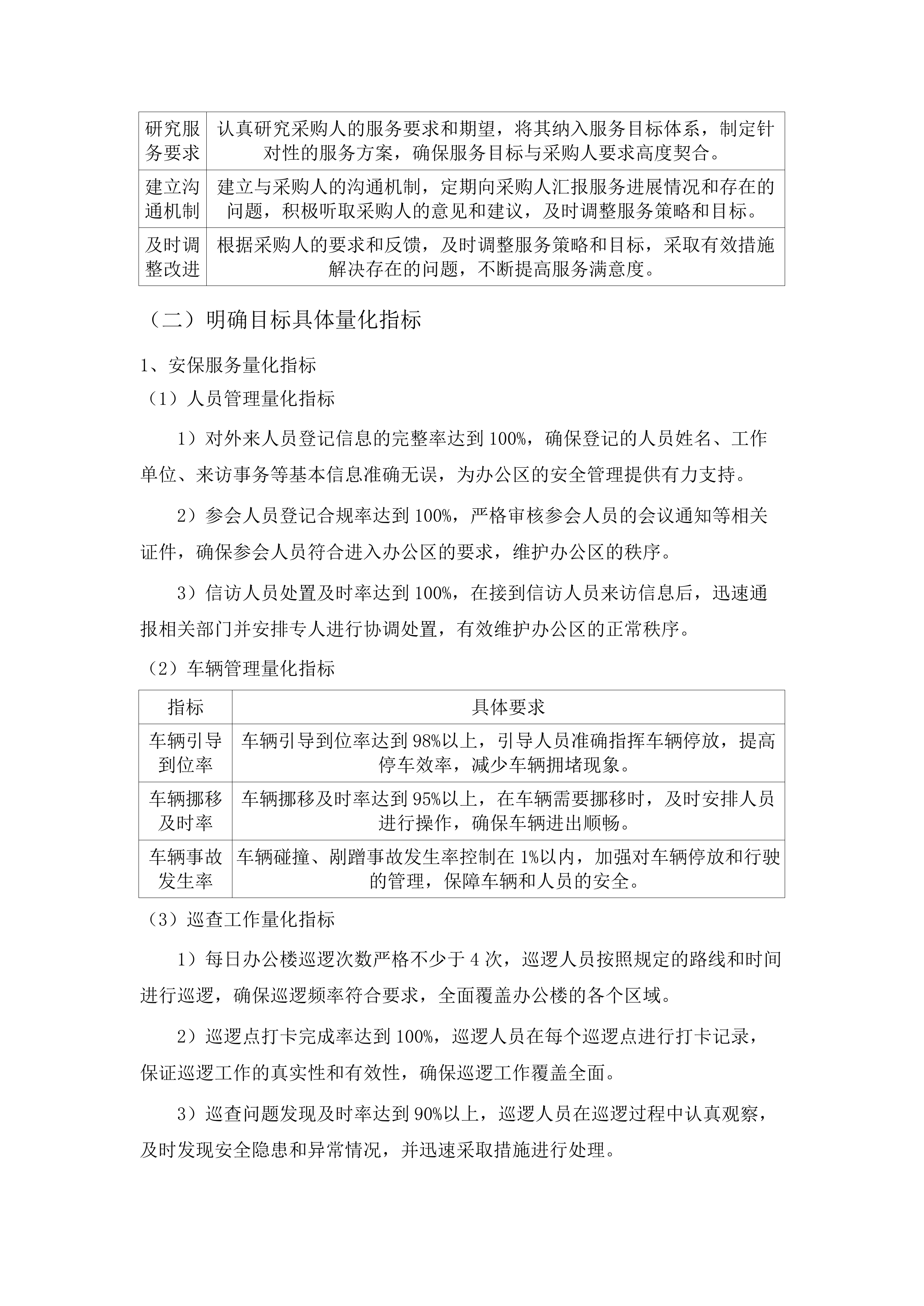 物业服务.docx 第11页