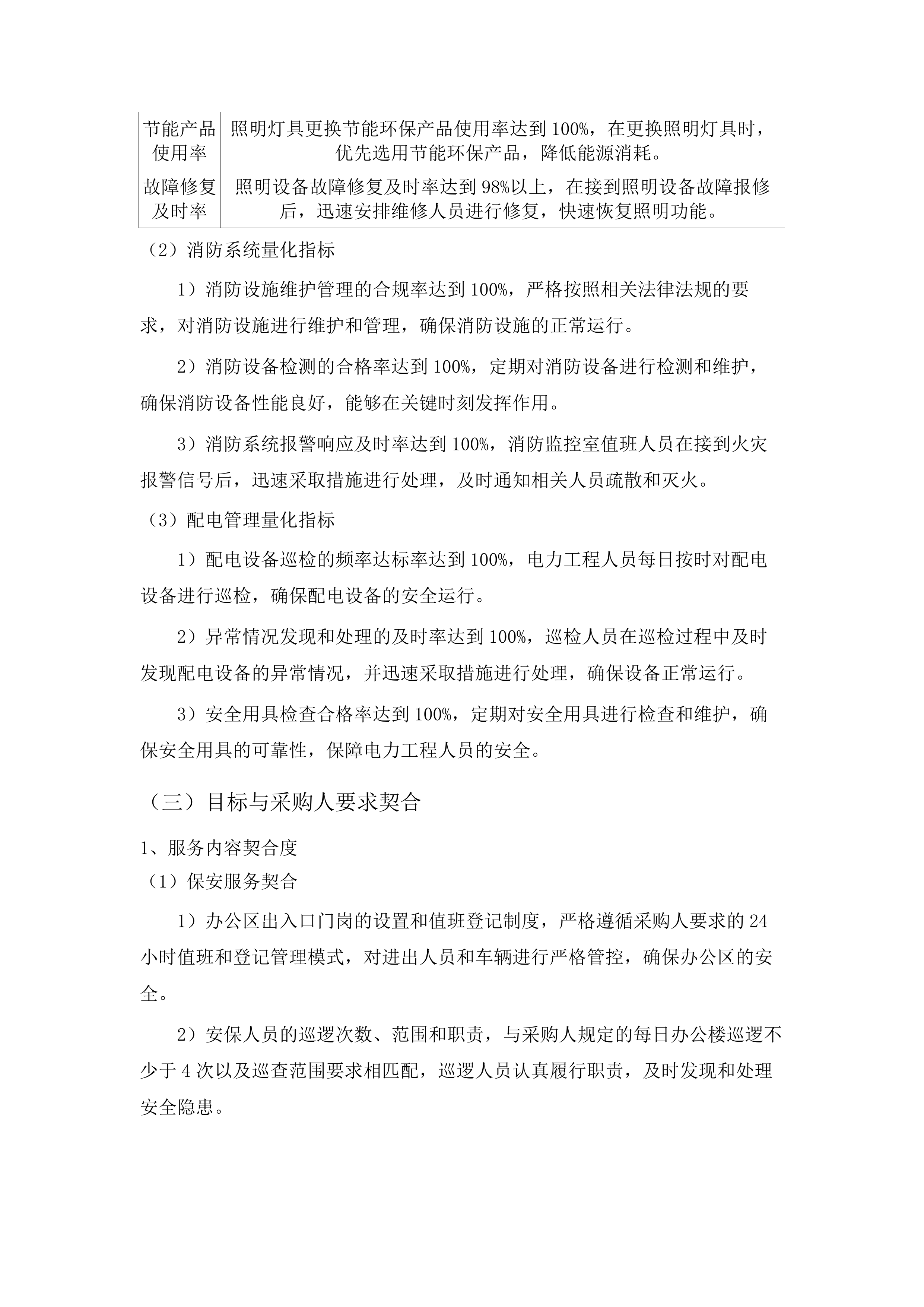 物业服务.docx 第13页