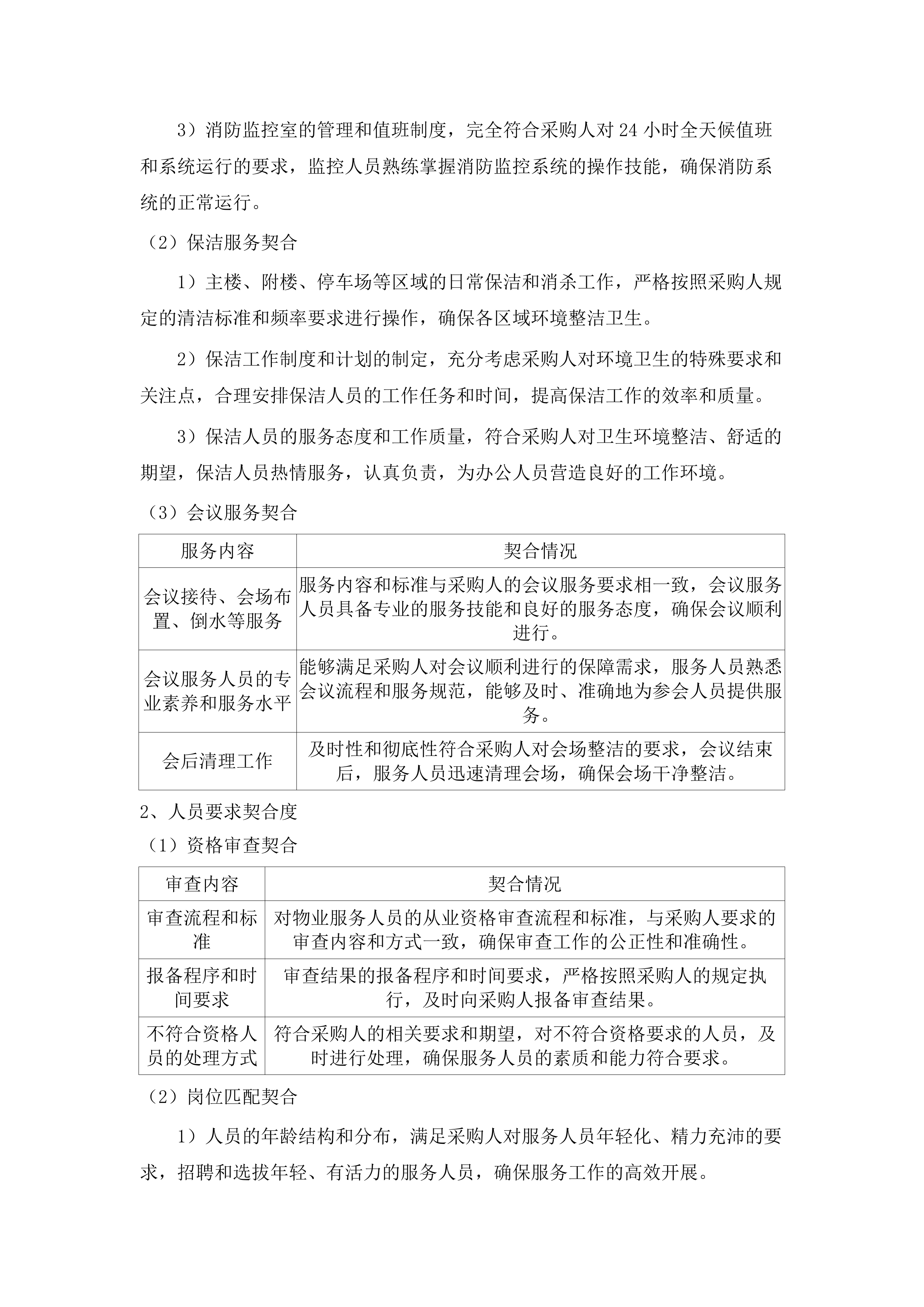 物业服务.docx 第14页