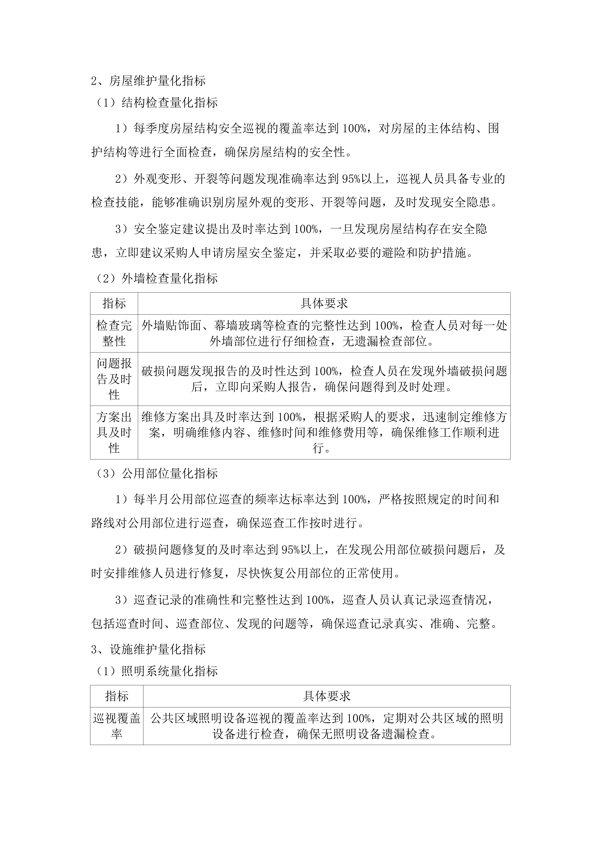 物业服务.docx 第12页