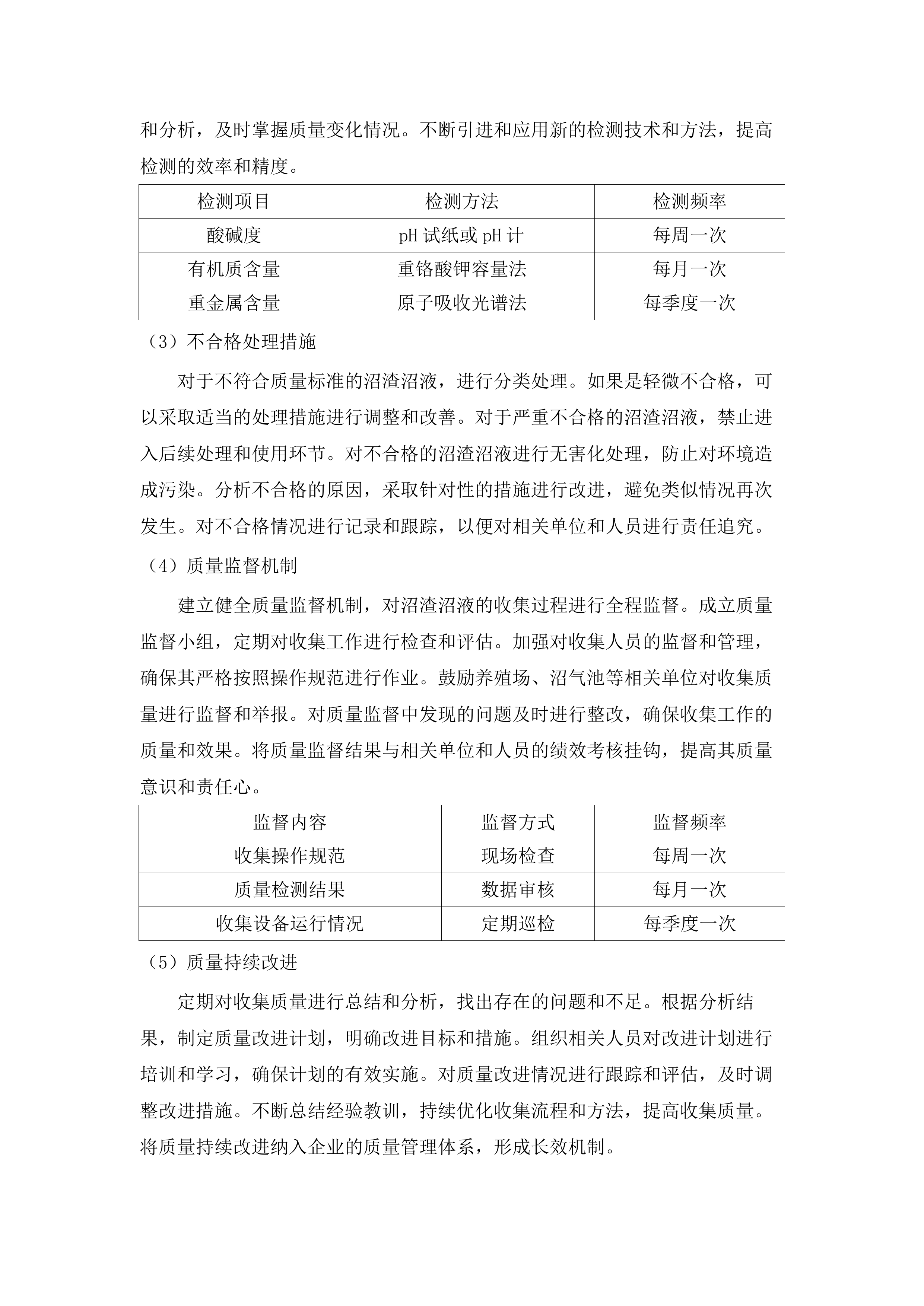 2025年农安县绿色种养循环农业试点项目.docx 第11页