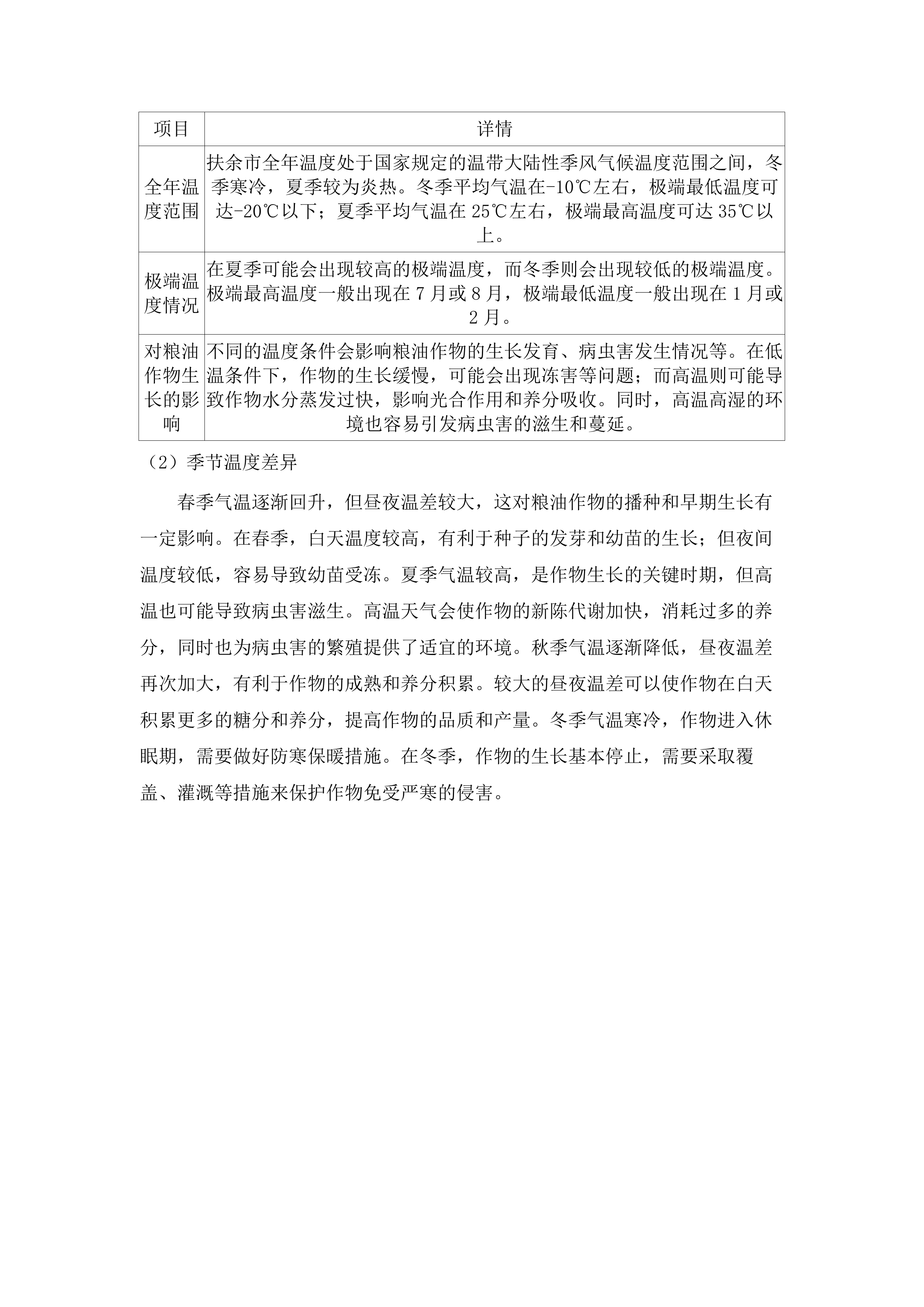 2025年扶余市粮油等重点作物绿色高产高效行动“一喷多促”飞防服务项目.docx 第12页