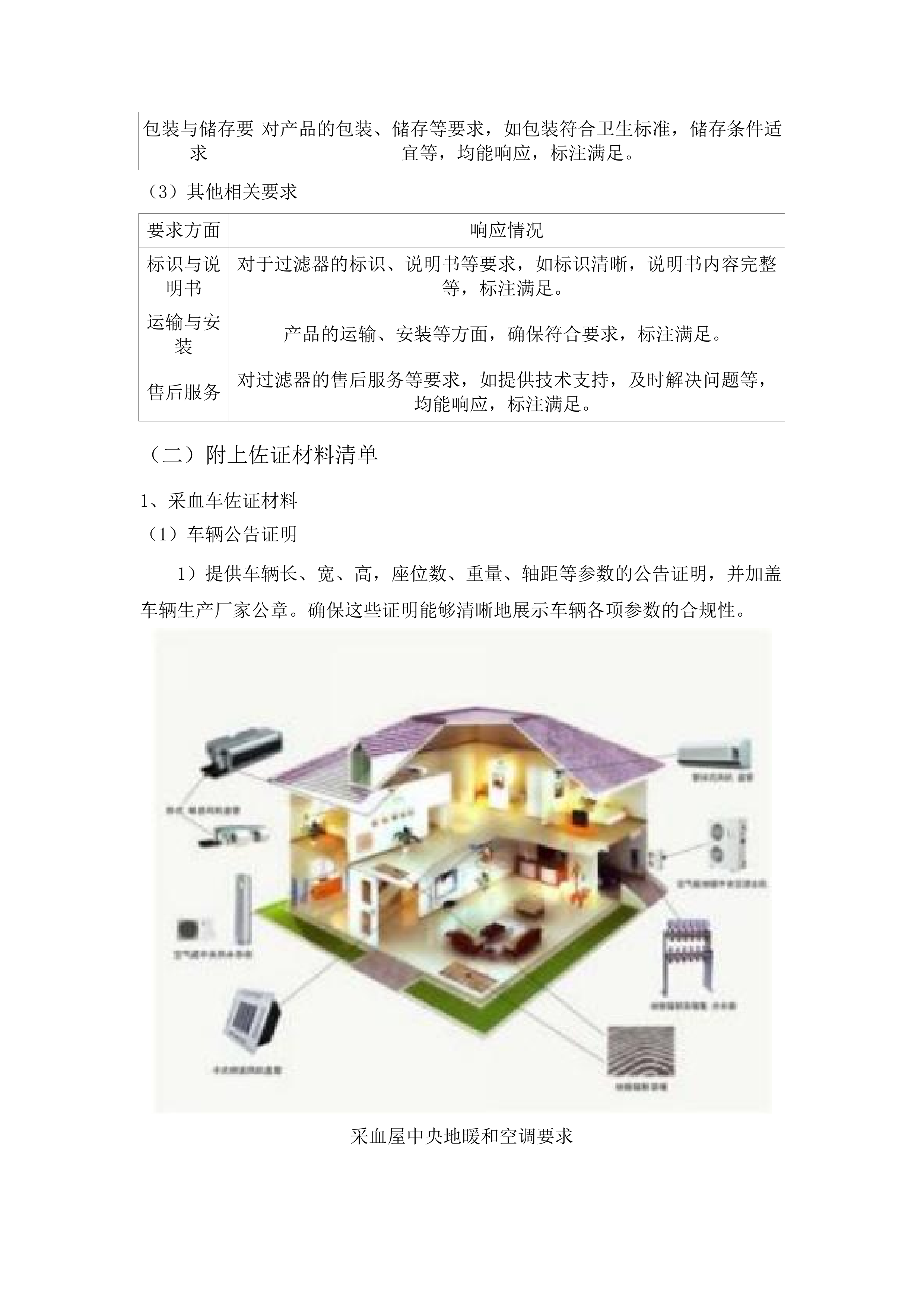 一次性使用病毒灭活装置配套用输血过滤器、采血车和采血屋采购项目.docx 第13页