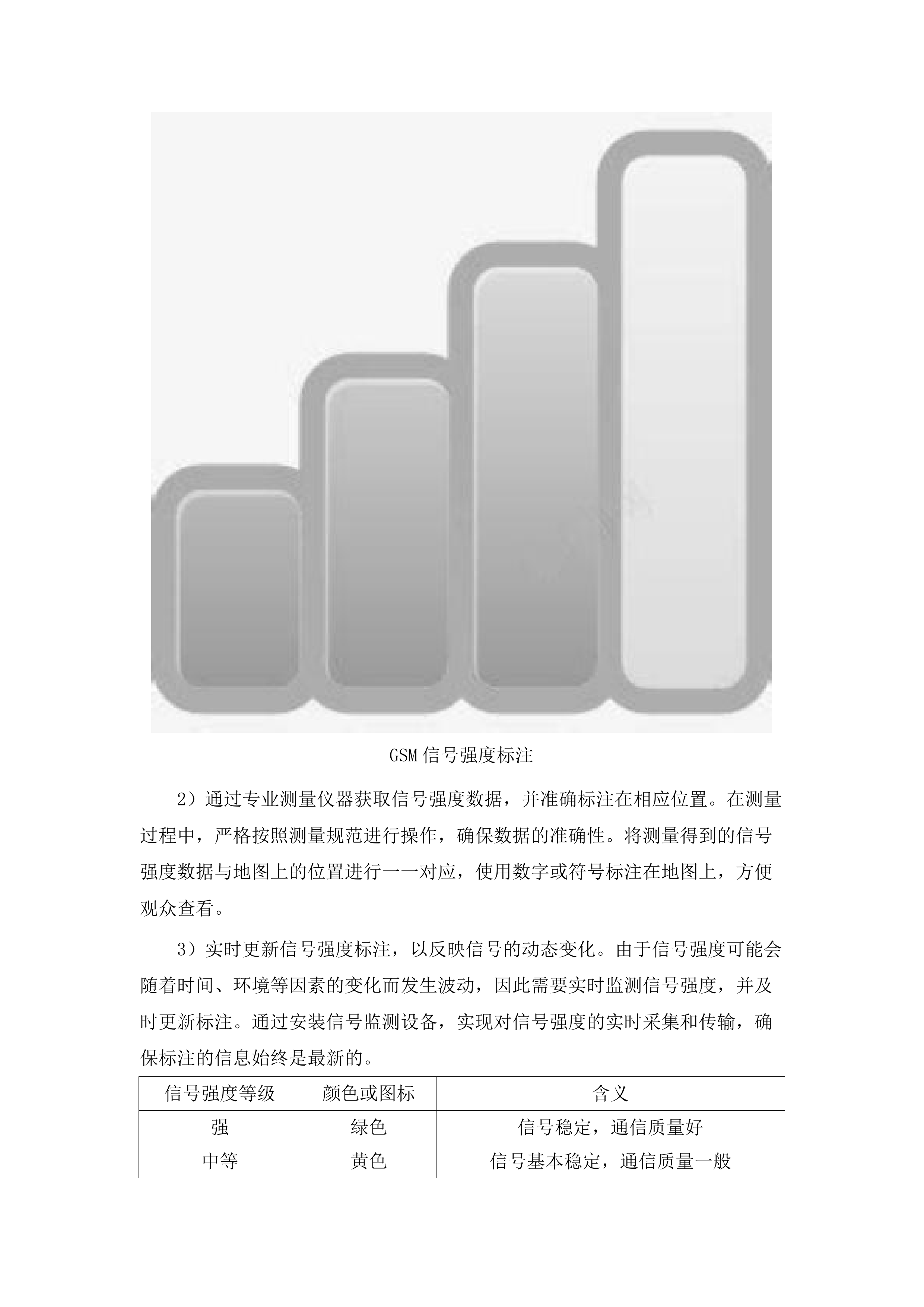 三类固定监测站升级改造项目.docx 第9页