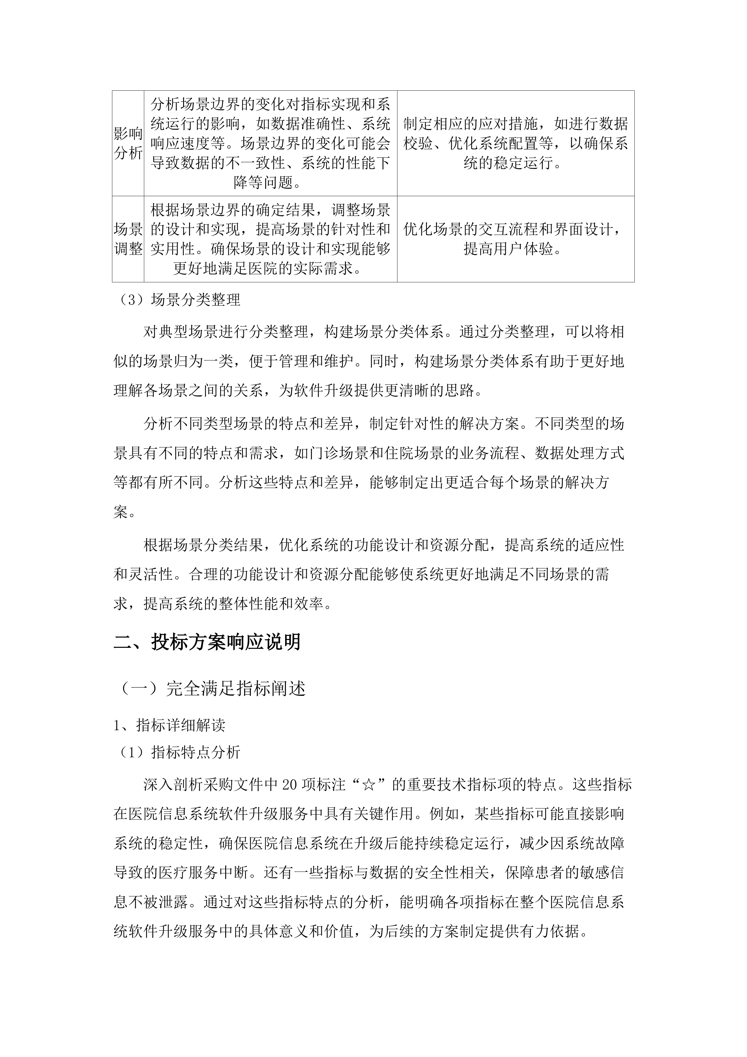 安达市医院信息化软件升级服务项目.docx 第14页