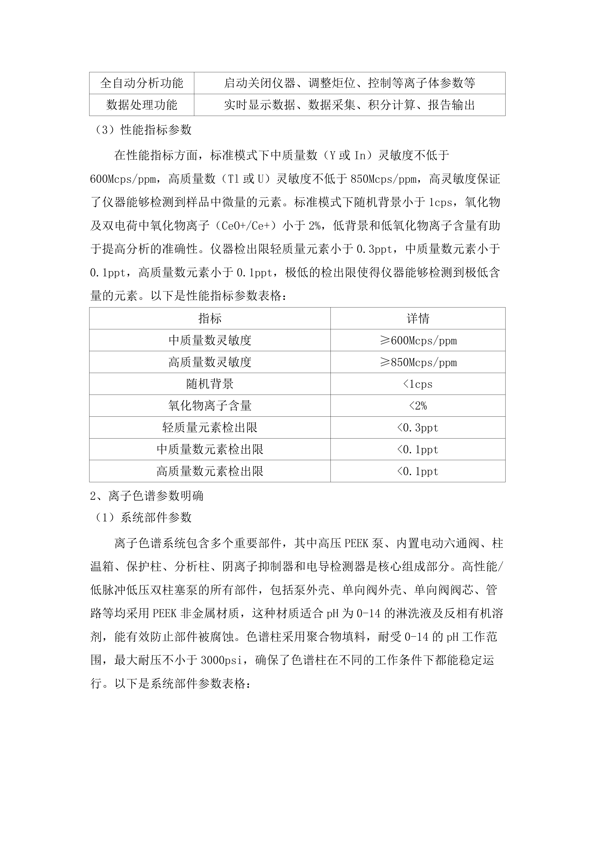 货物类-电子交易-公开招标-采购科研仪器设备一批.docx 第9页