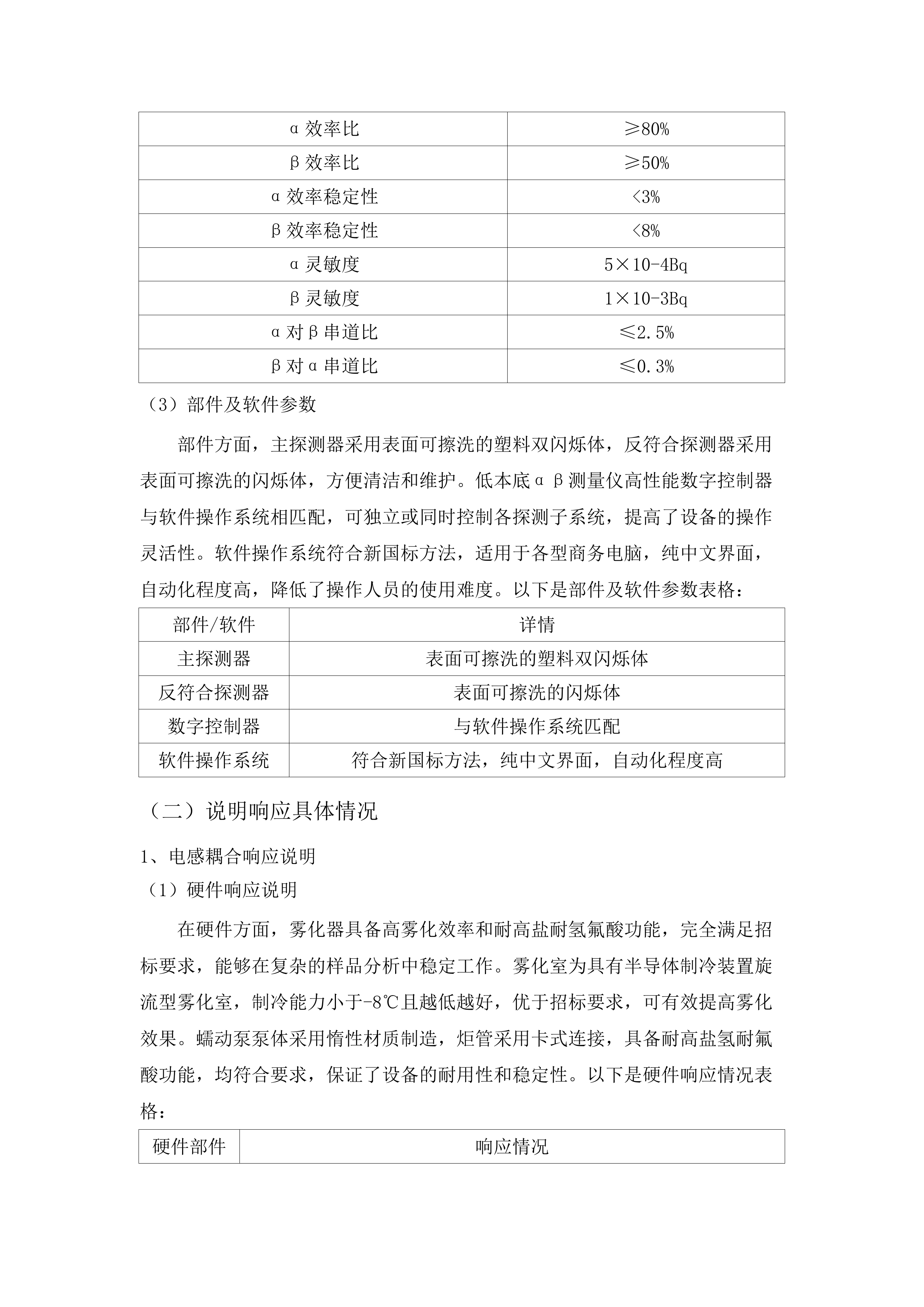 货物类-电子交易-公开招标-采购科研仪器设备一批.docx 第12页