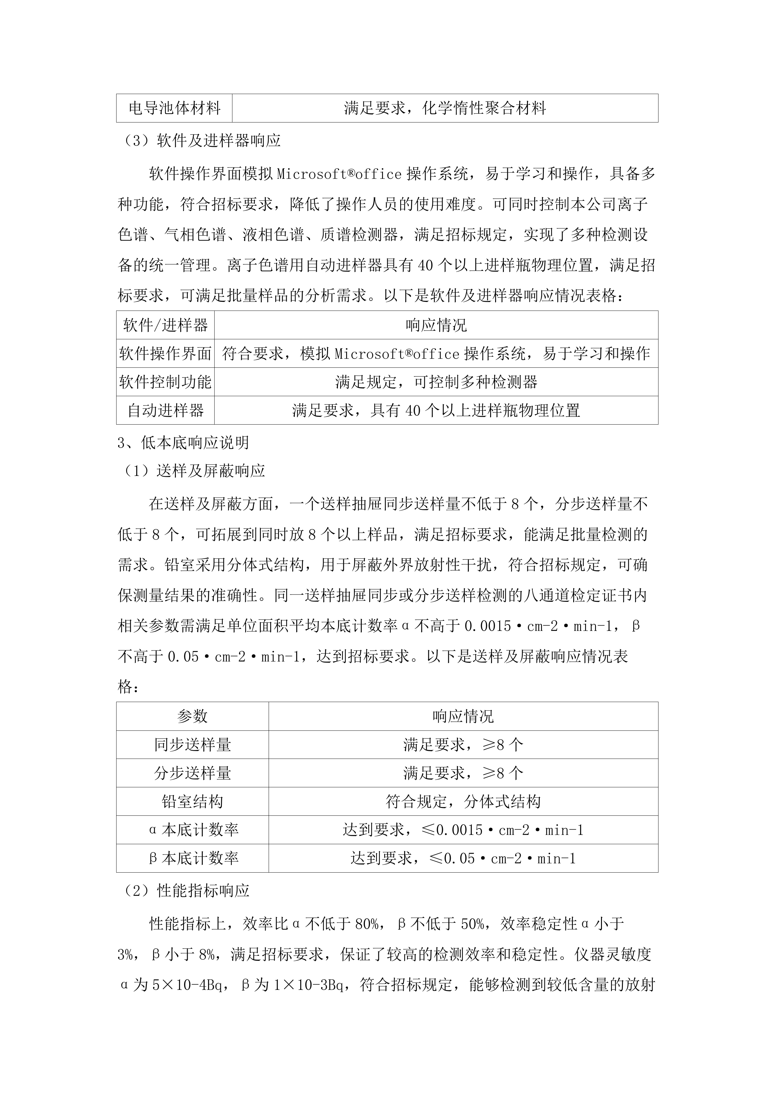 货物类-电子交易-公开招标-采购科研仪器设备一批.docx 第15页