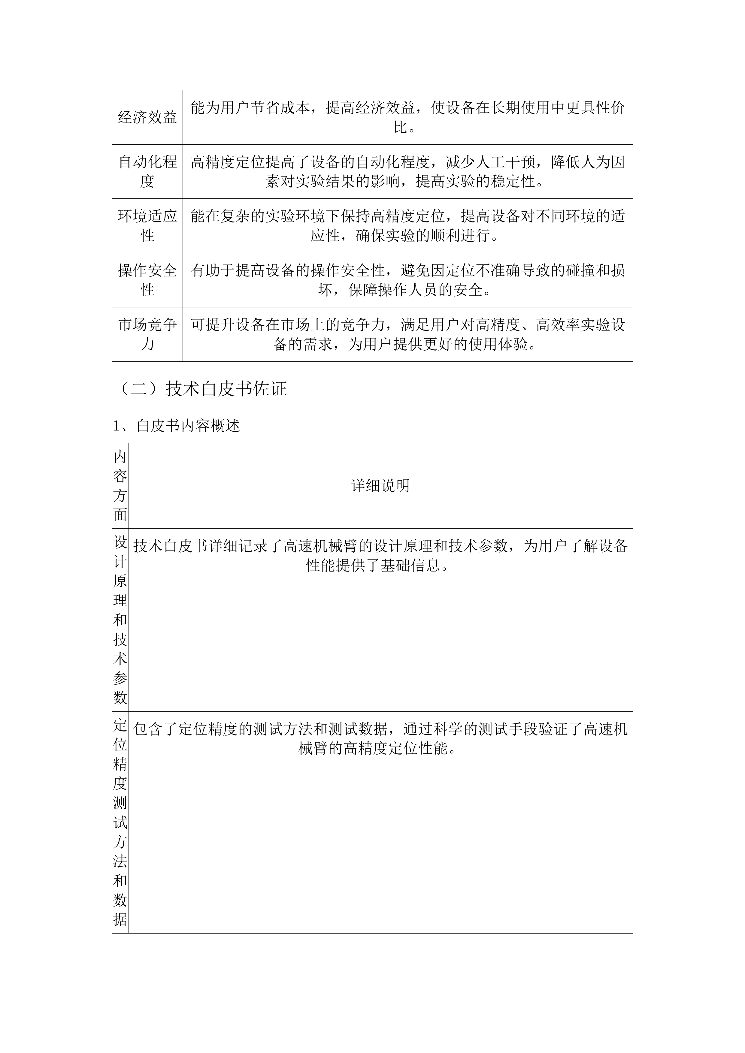 长春中医药大学附属医院电子支气管镜等设备采购项目.docx 第9页