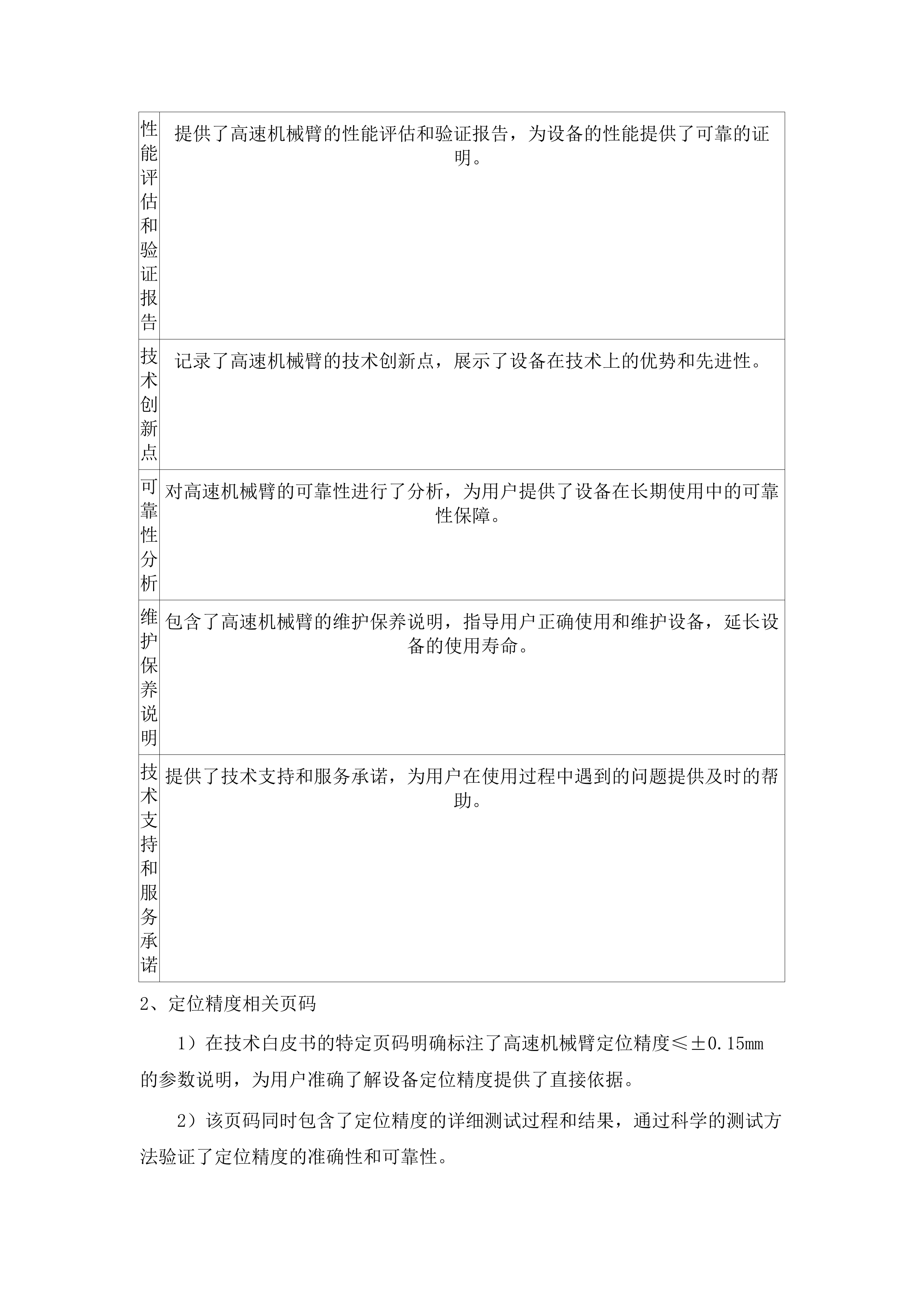 长春中医药大学附属医院电子支气管镜等设备采购项目.docx 第11页