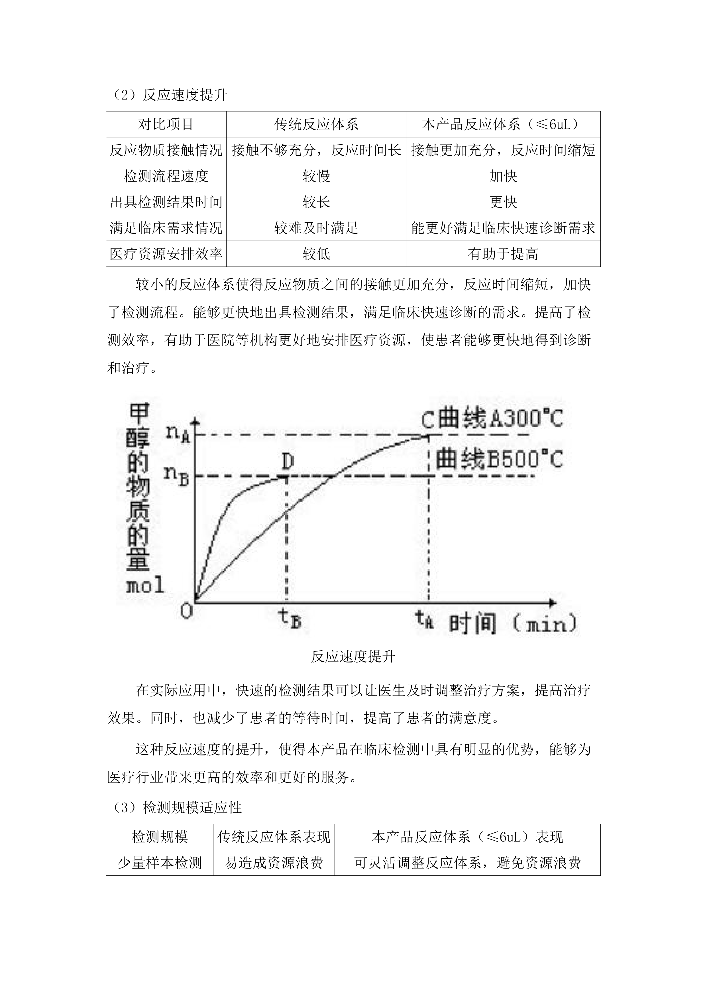 长春中医药大学附属医院电子支气管镜等设备采购项目.docx 第14页