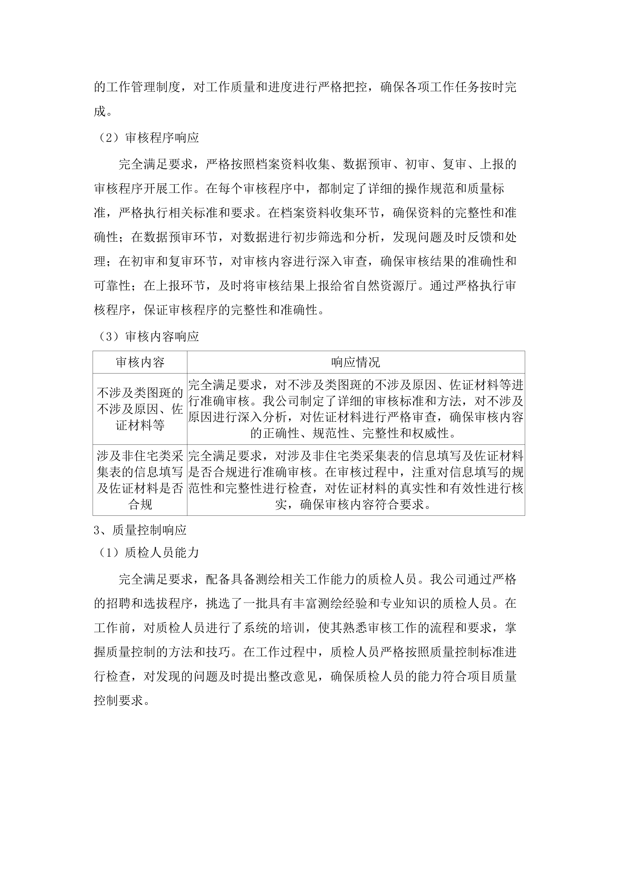 存量农村乱占耕地建房补充摸排图斑省级审核工作.docx 第11页