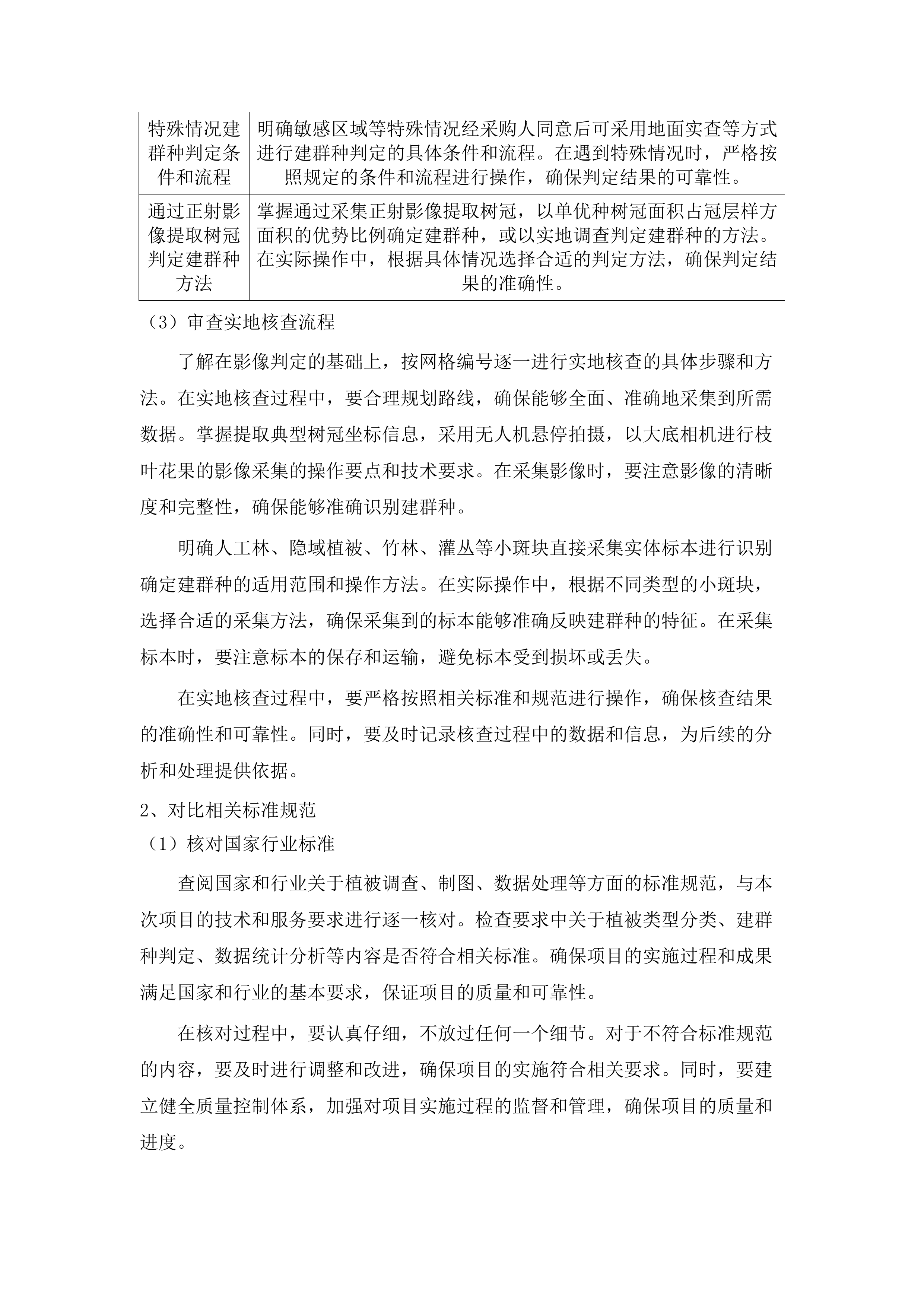 武夷山国家公园群系植被图系统构建项目(二次).docx 第7页