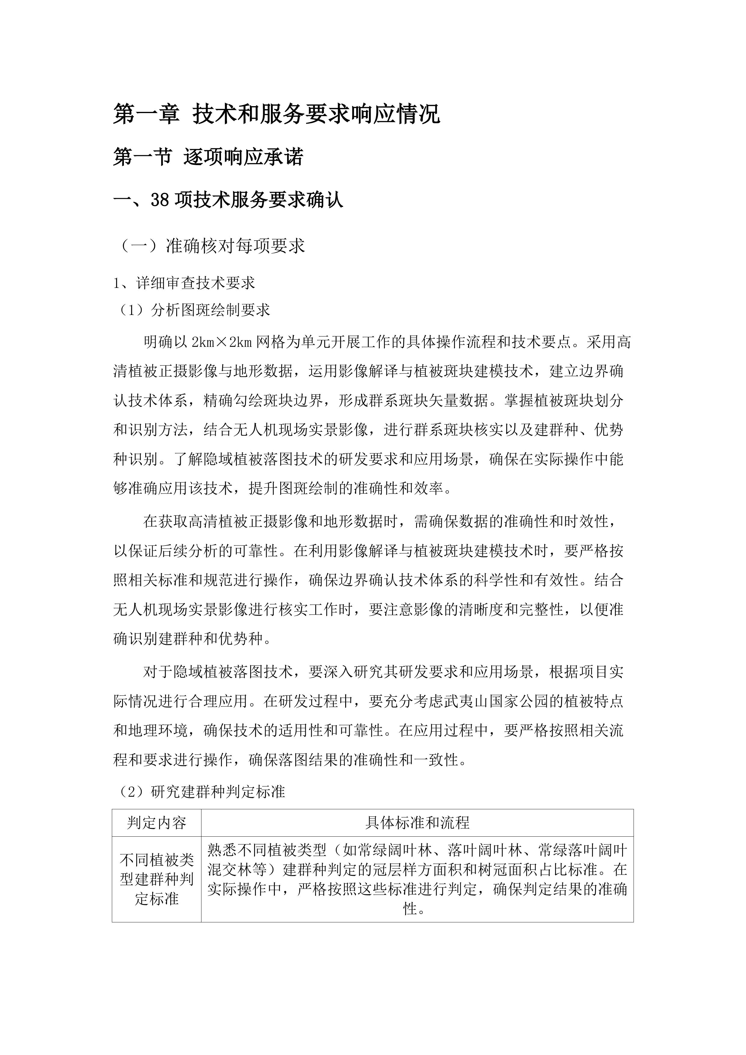 武夷山国家公园群系植被图系统构建项目(二次).docx 第6页