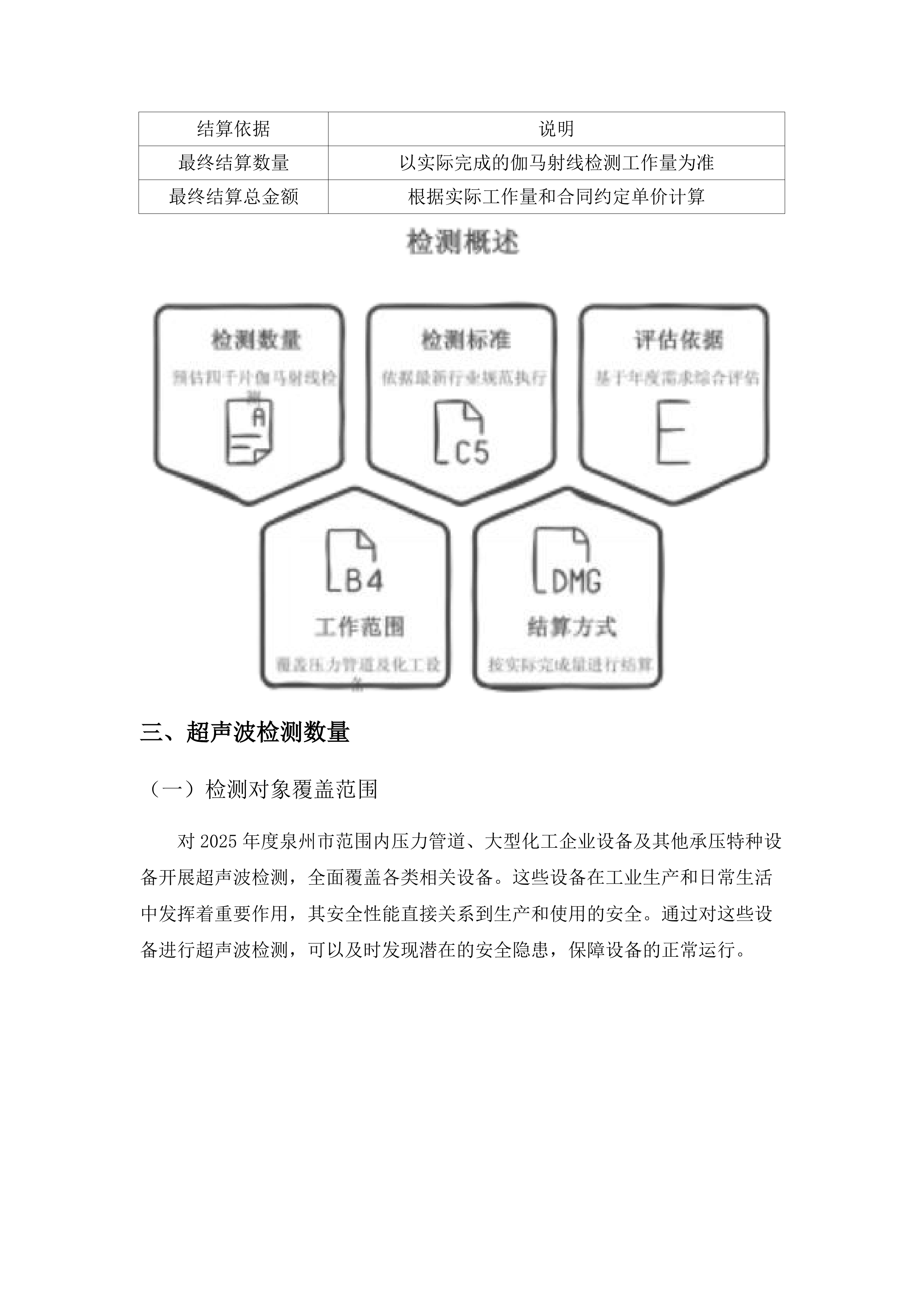 福建省锅炉压力容器检验研究院泉州分院无损检测分包采购项目.docx 第9页