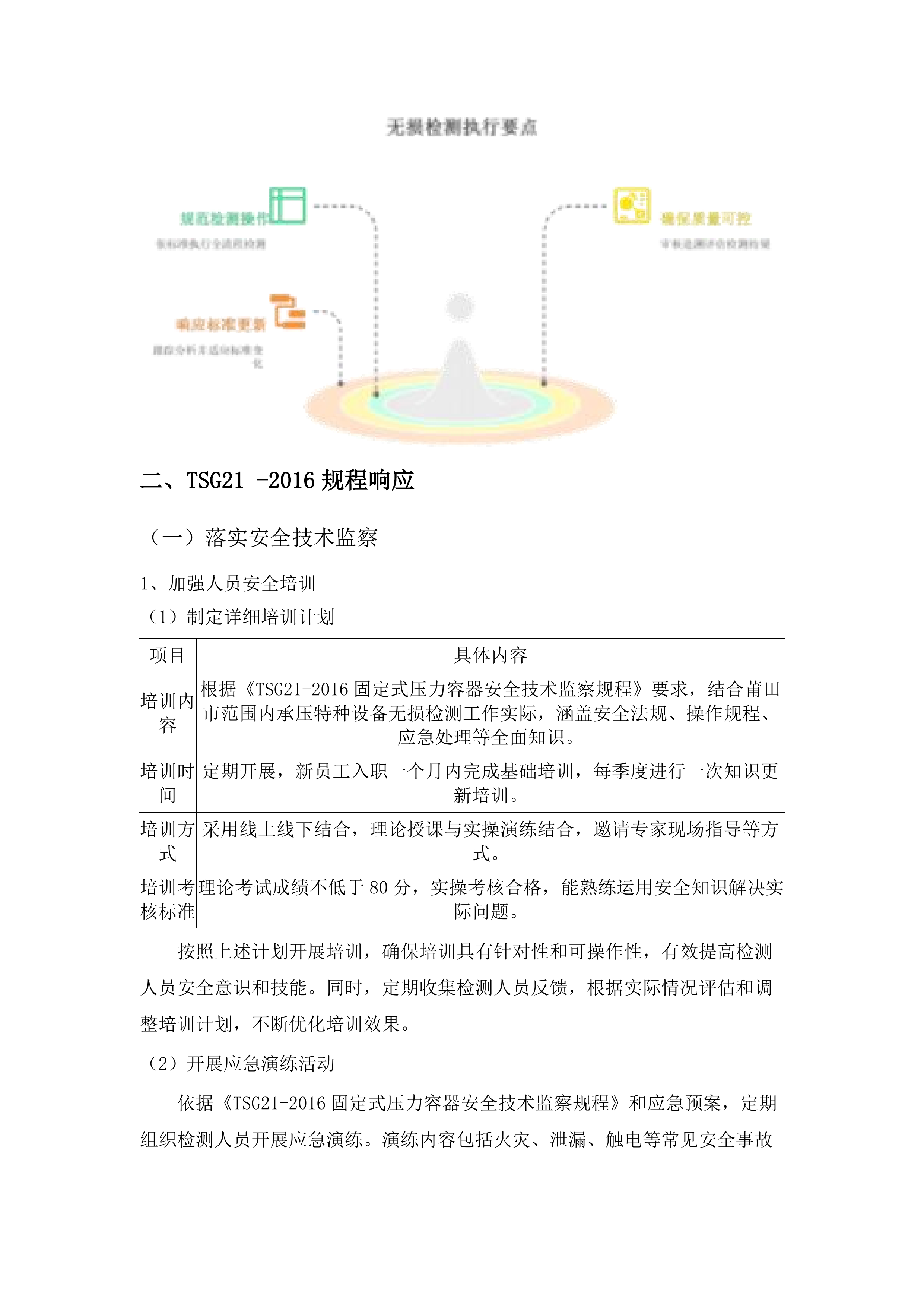 福建省锅炉压力容器检验研究院莆田分院无损检测分包采购项目.docx 第11页