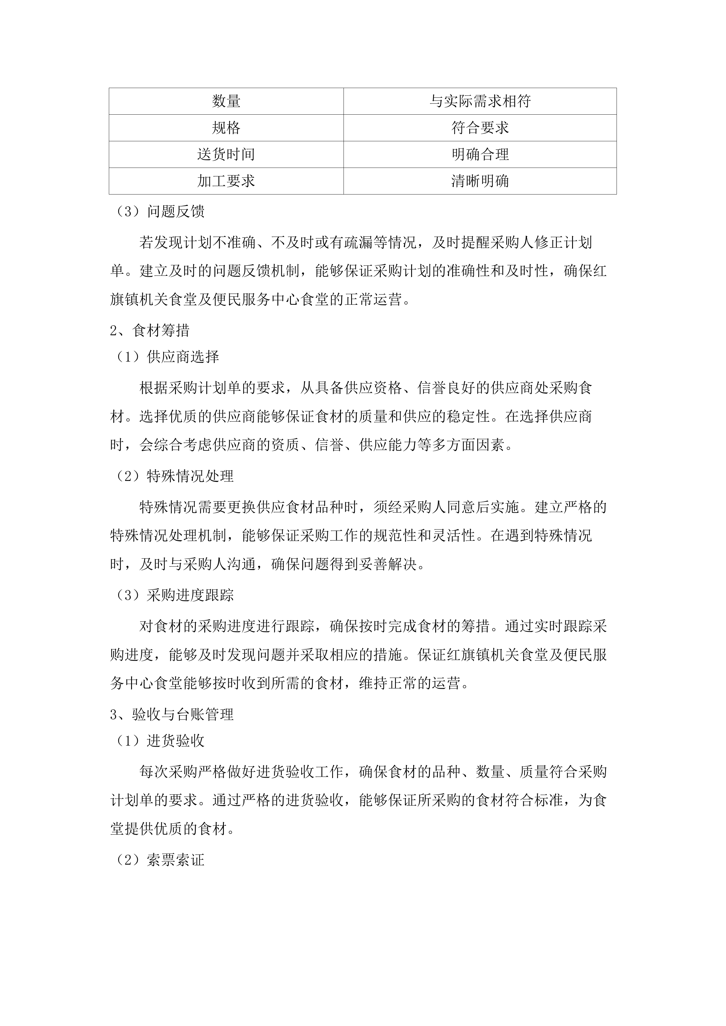 红旗镇机关食堂（含便民服务中心食堂）肉类食材采购项目.docx 第14页