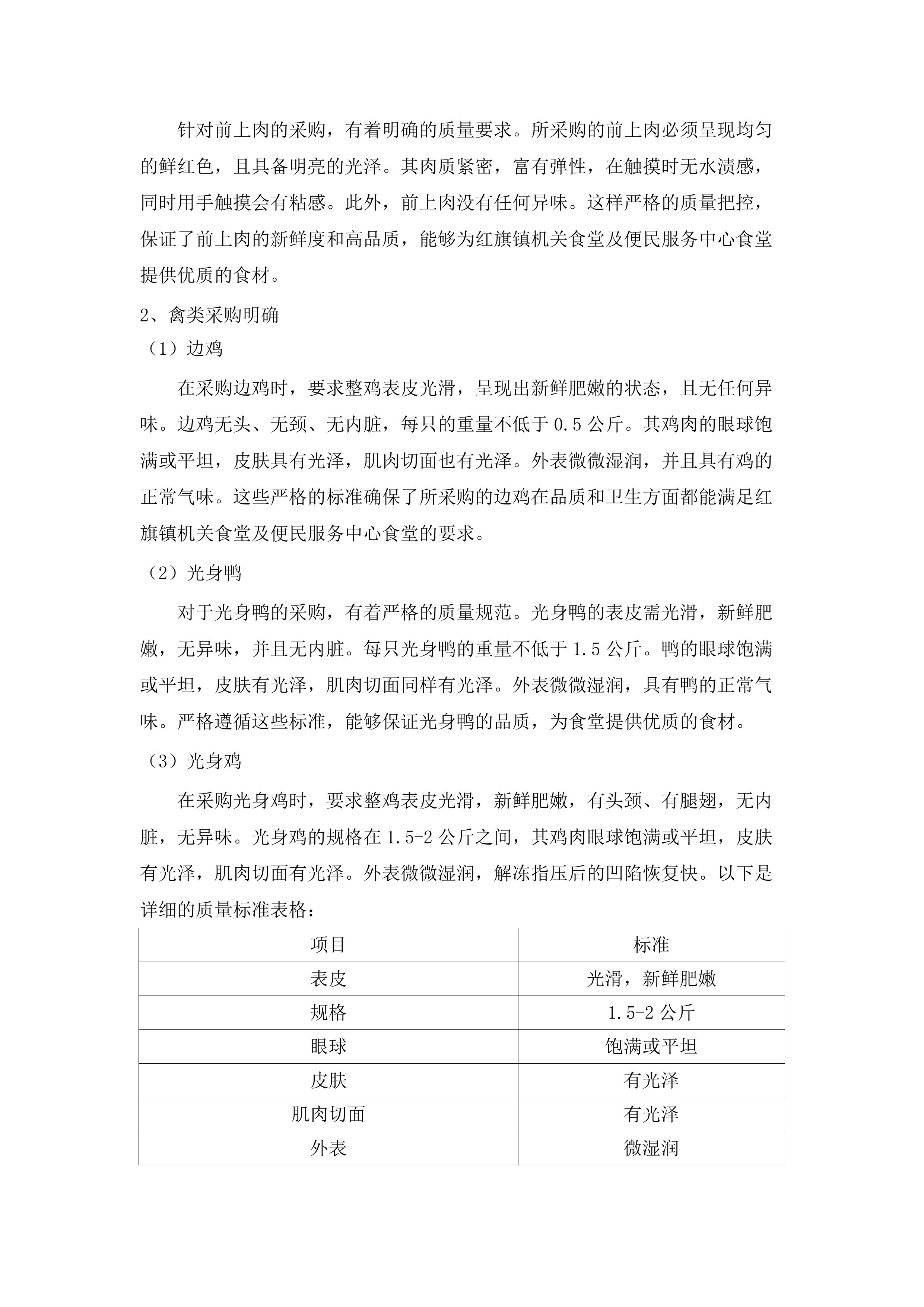 红旗镇机关食堂（含便民服务中心食堂）肉类食材采购项目.docx 第10页