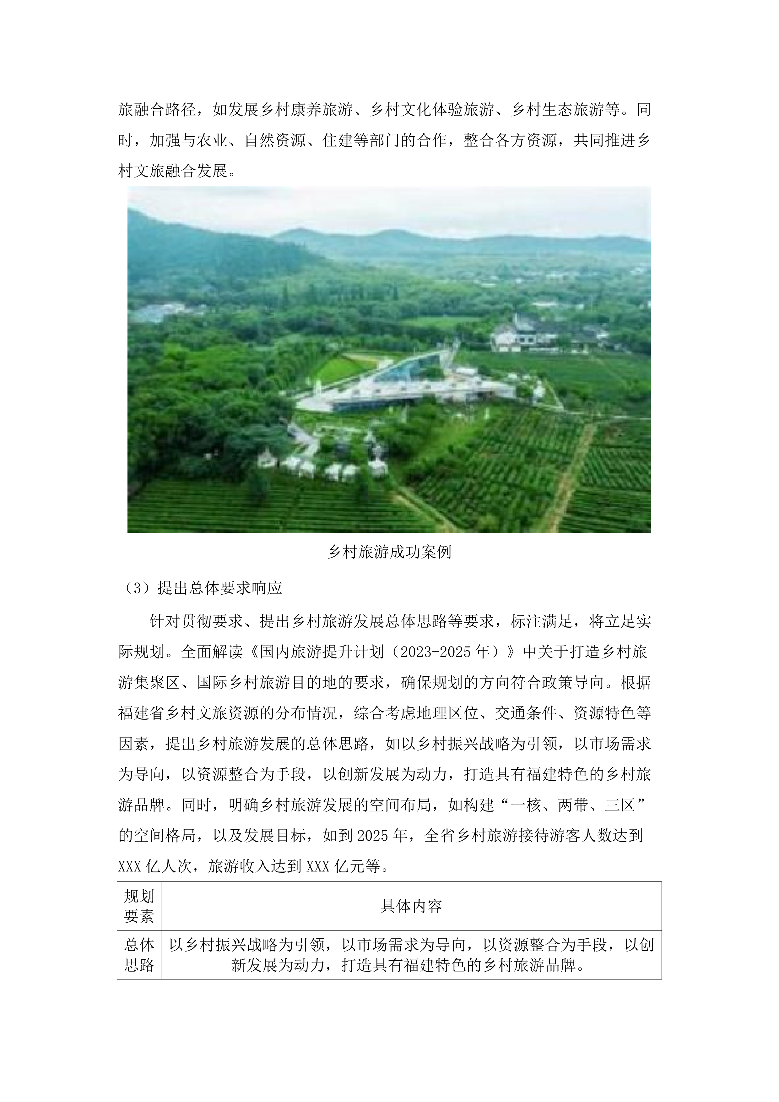编制福建乡村旅游提升规划项目.docx 第15页