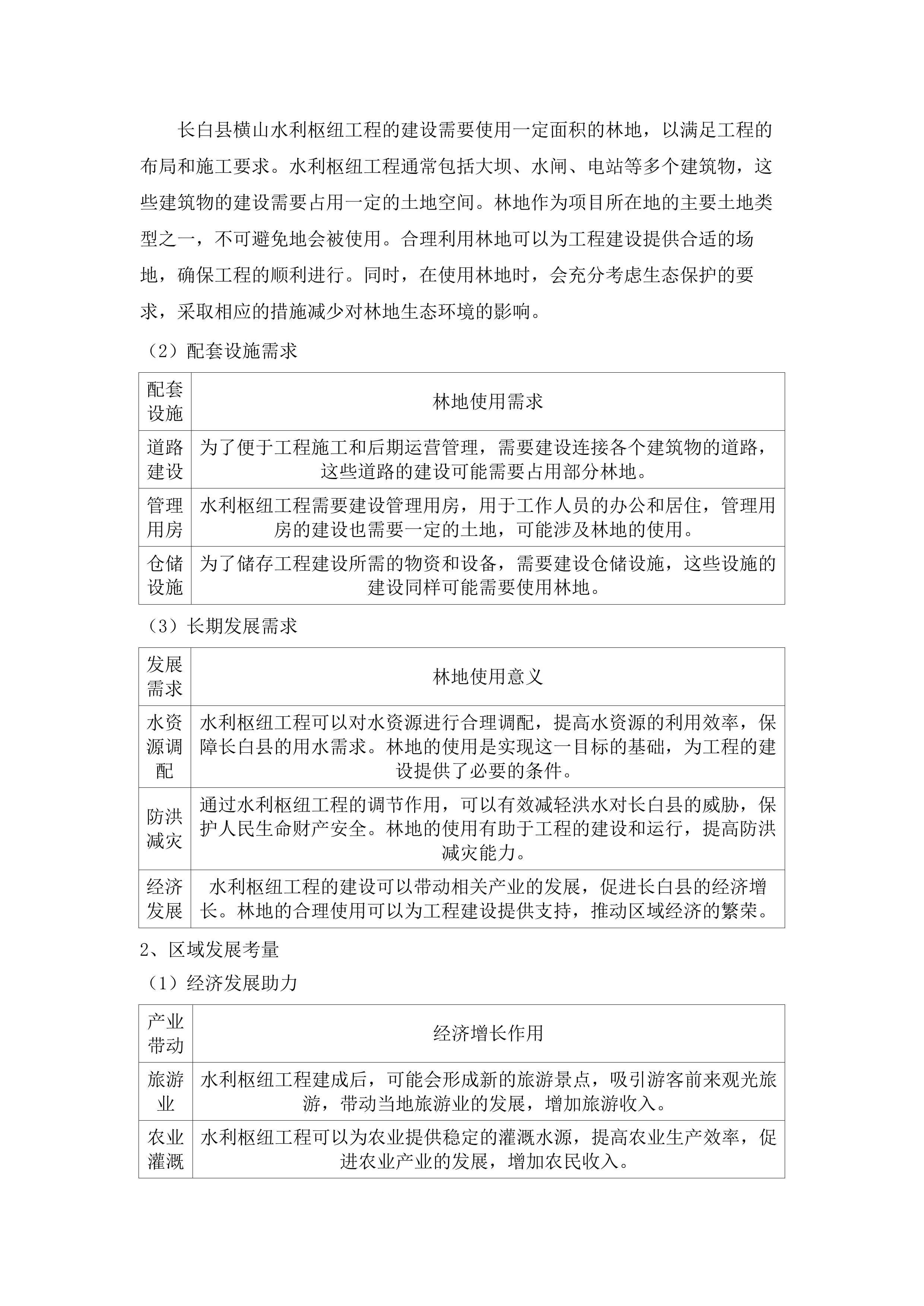 长白县横山水利枢纽工程使用林地可行性研究报告、林木砍伐设计、国家重点保护野生植物采集方案.docx 第11页
