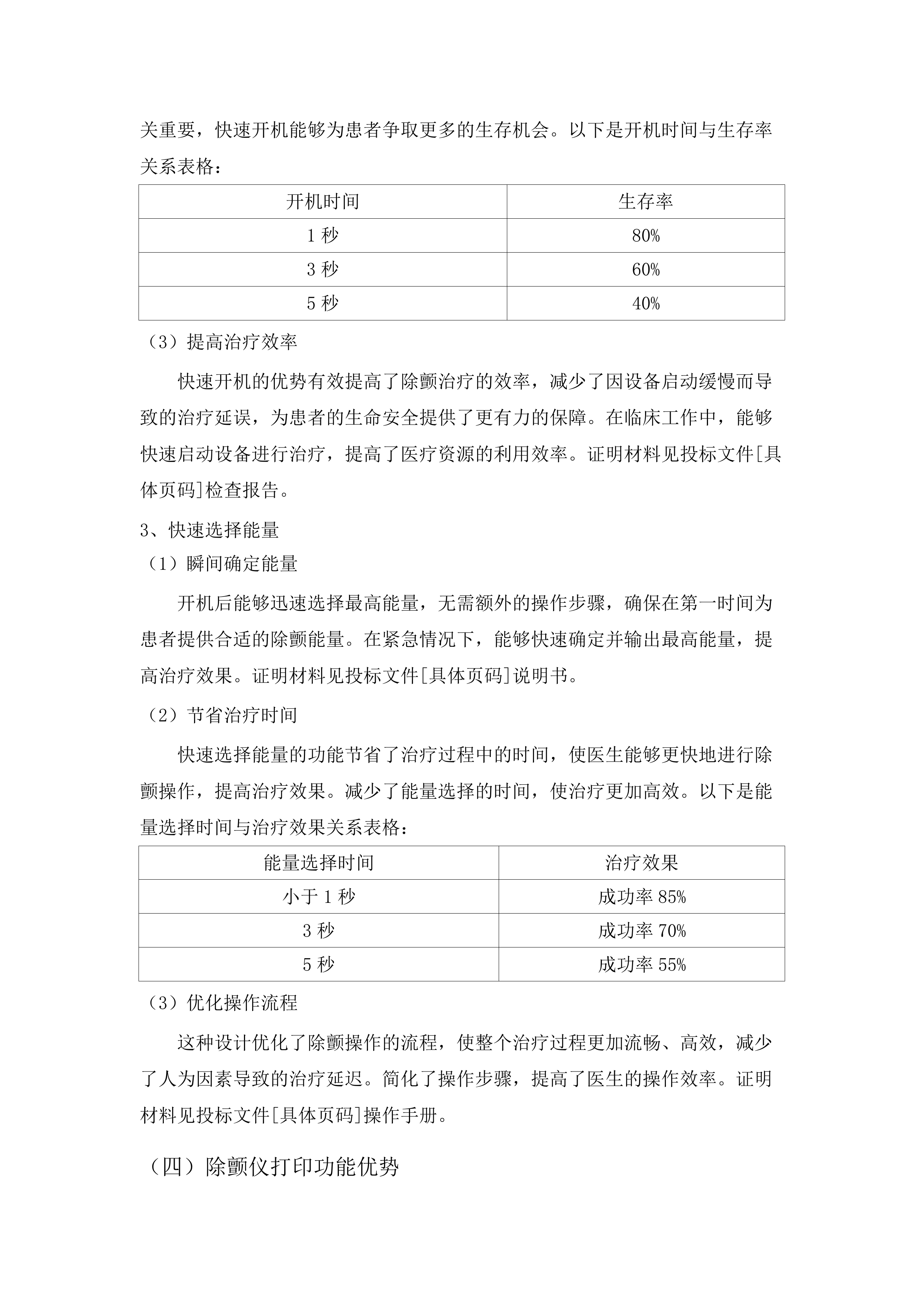 除颤仪、心电图机（二次）.docx 第14页