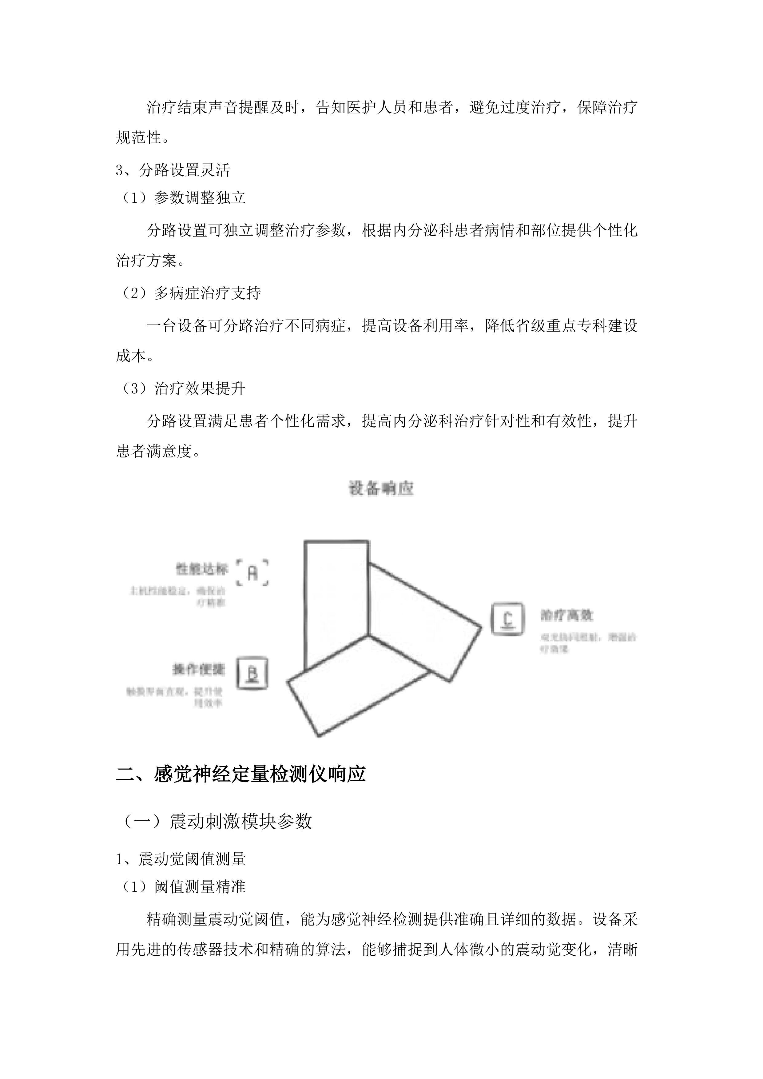 2025-1112025年内分泌科省级重点专科建设设备采购项目.docx 第13页