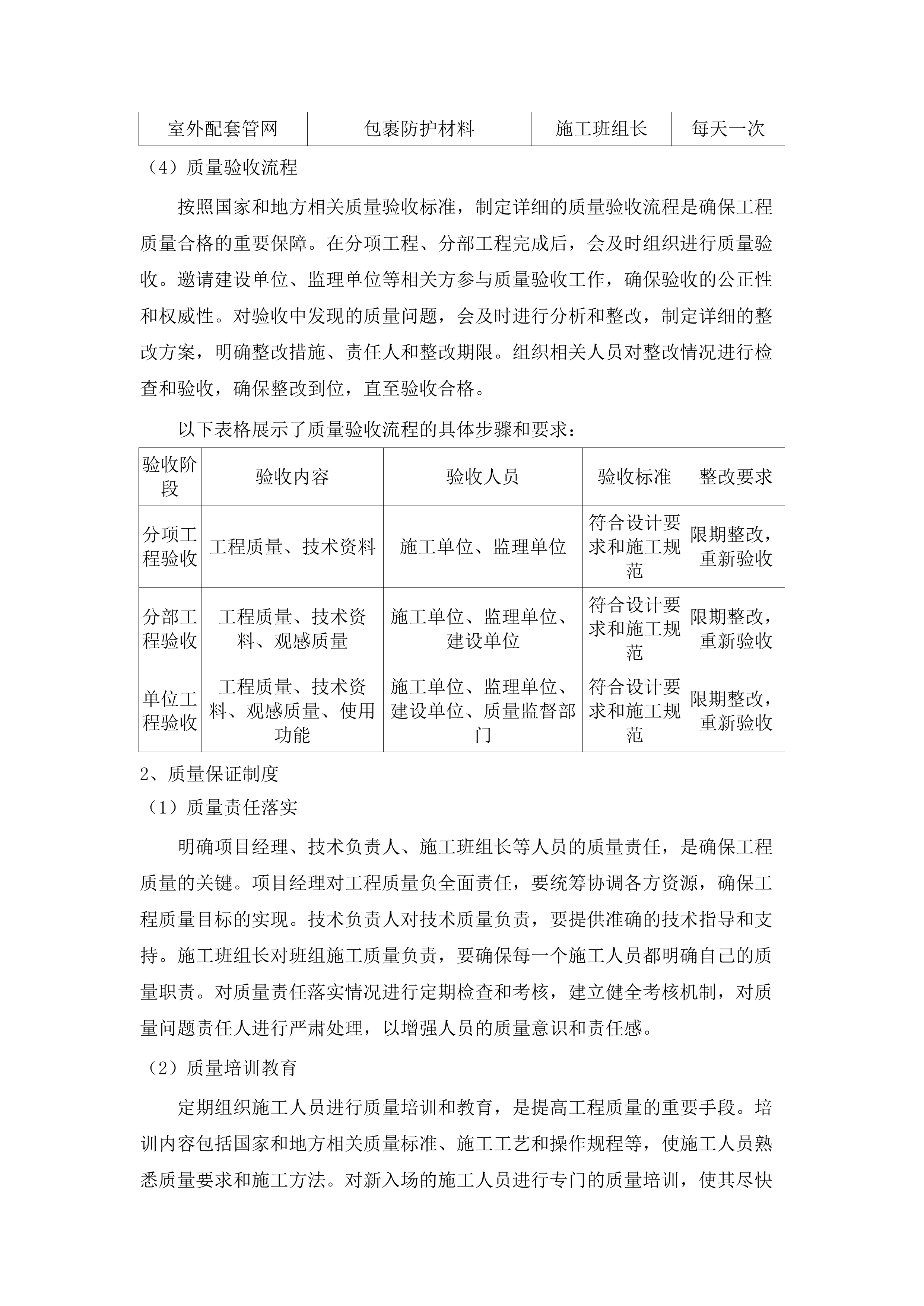 2025年海东市乐都区蔬菜加工基地建设项目（包二）.docx 第9页