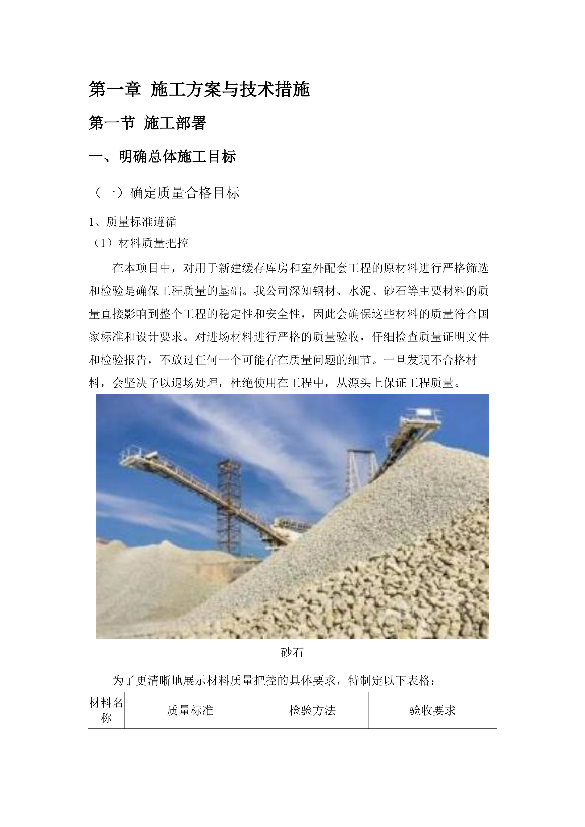 2025年海东市乐都区蔬菜加工基地建设项目（包二）.docx 第7页