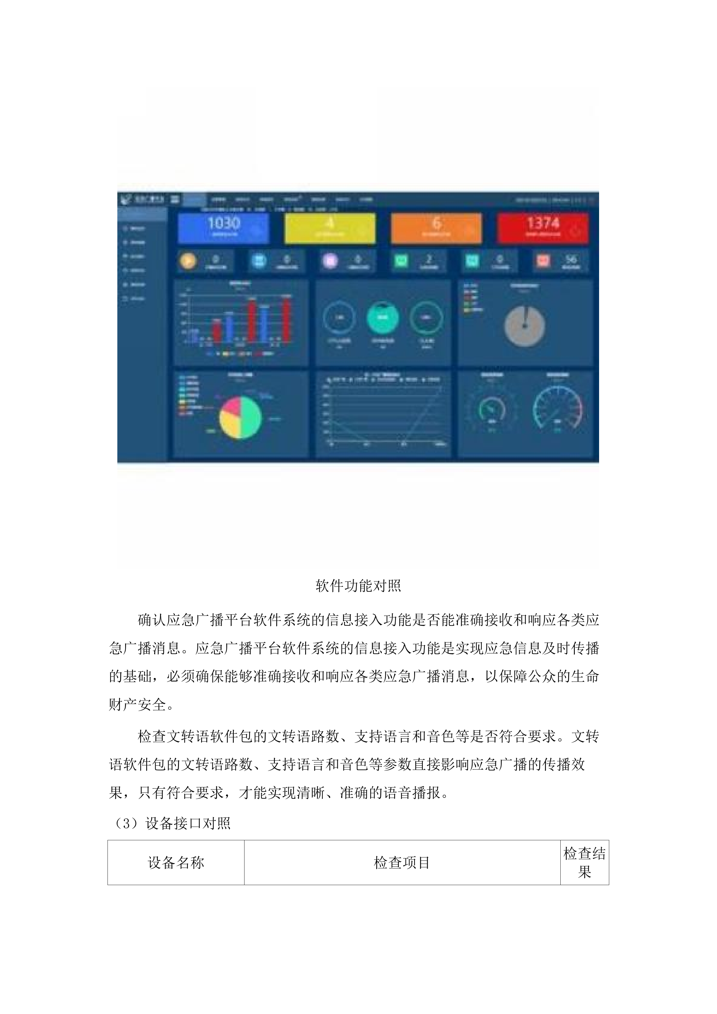老少边及欠发达地区县级应急广播项目设备采购公开.docx 第6页
