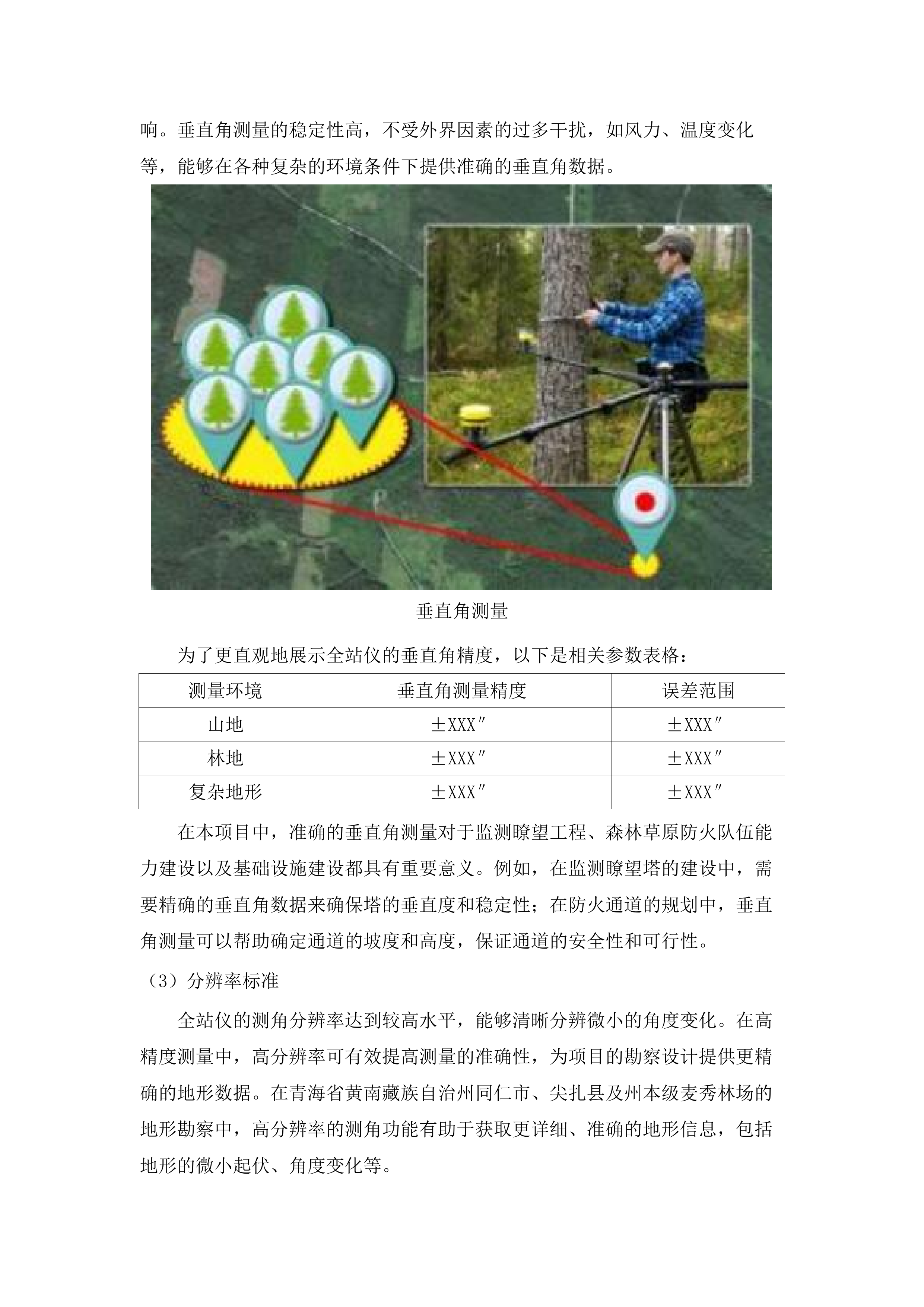 青海方奥公招服务.docx 第8页