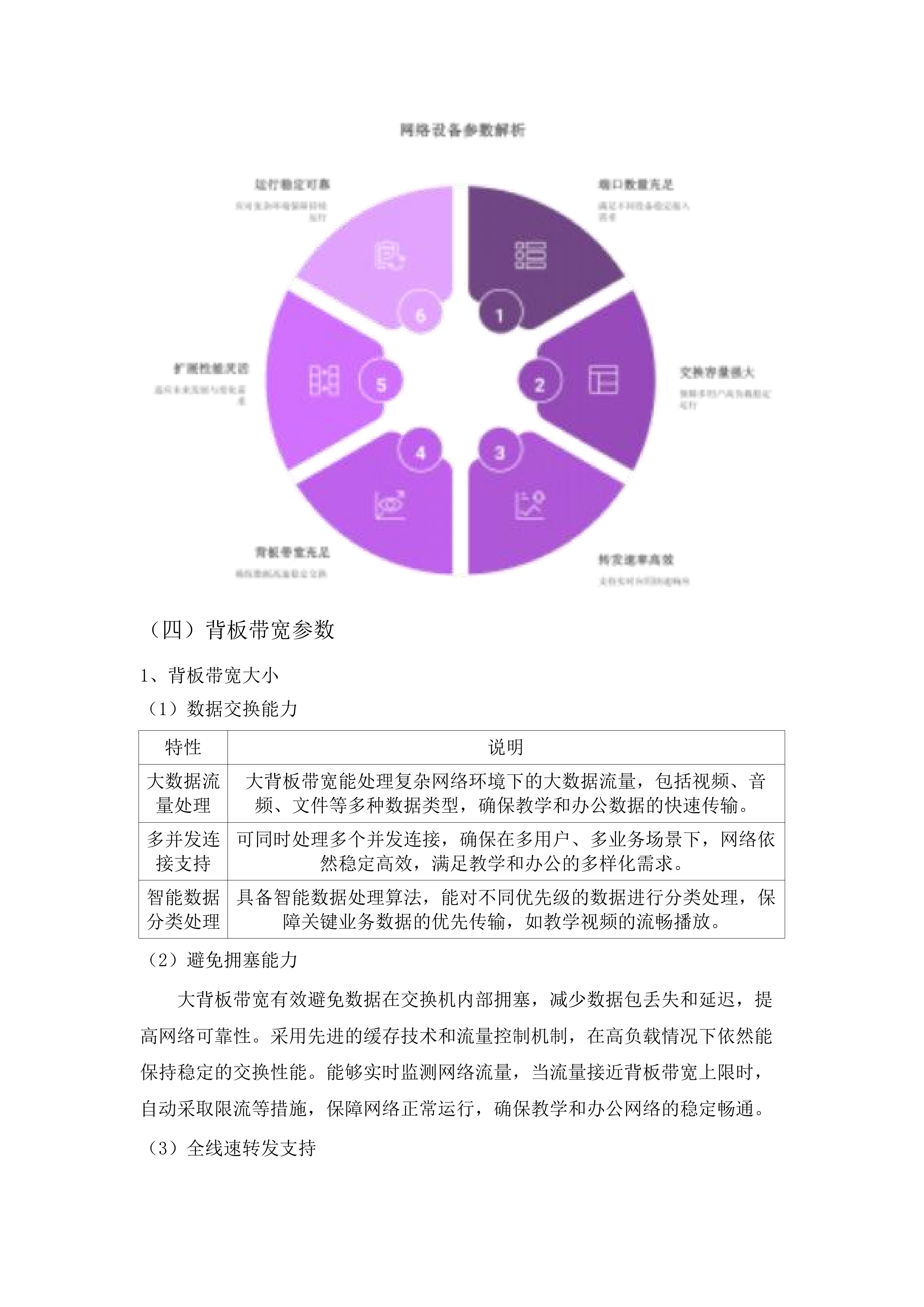 民族中学音乐设备.docx 第14页