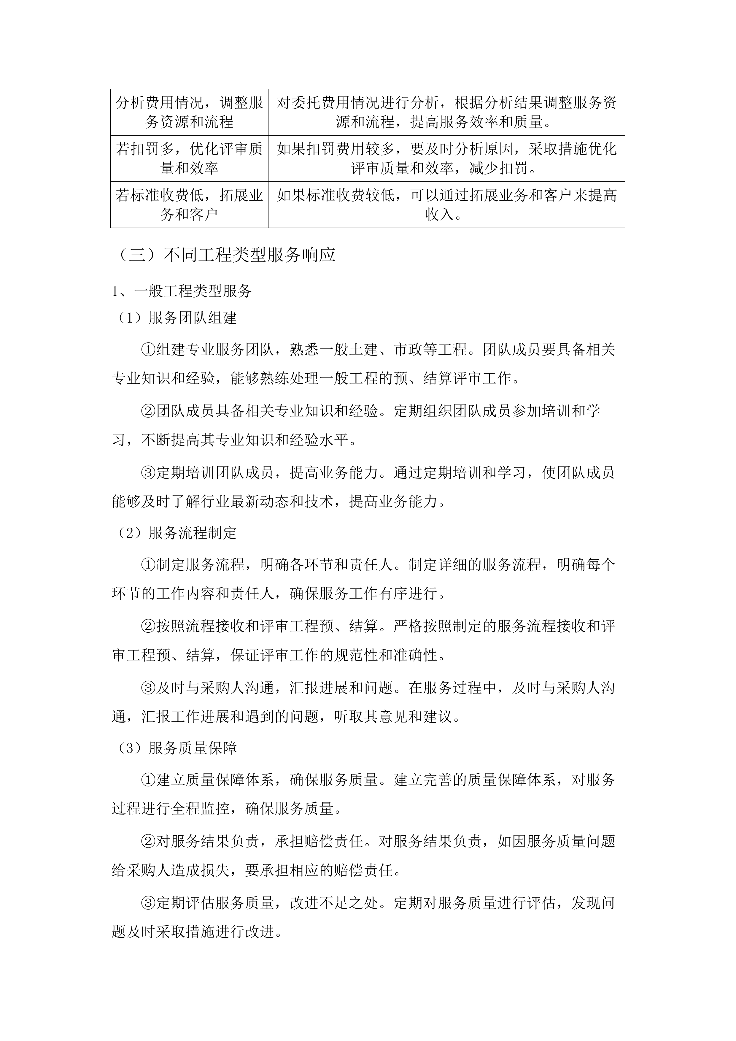 新丰县财政投资评审中介协作机构采购项目.docx 第13页