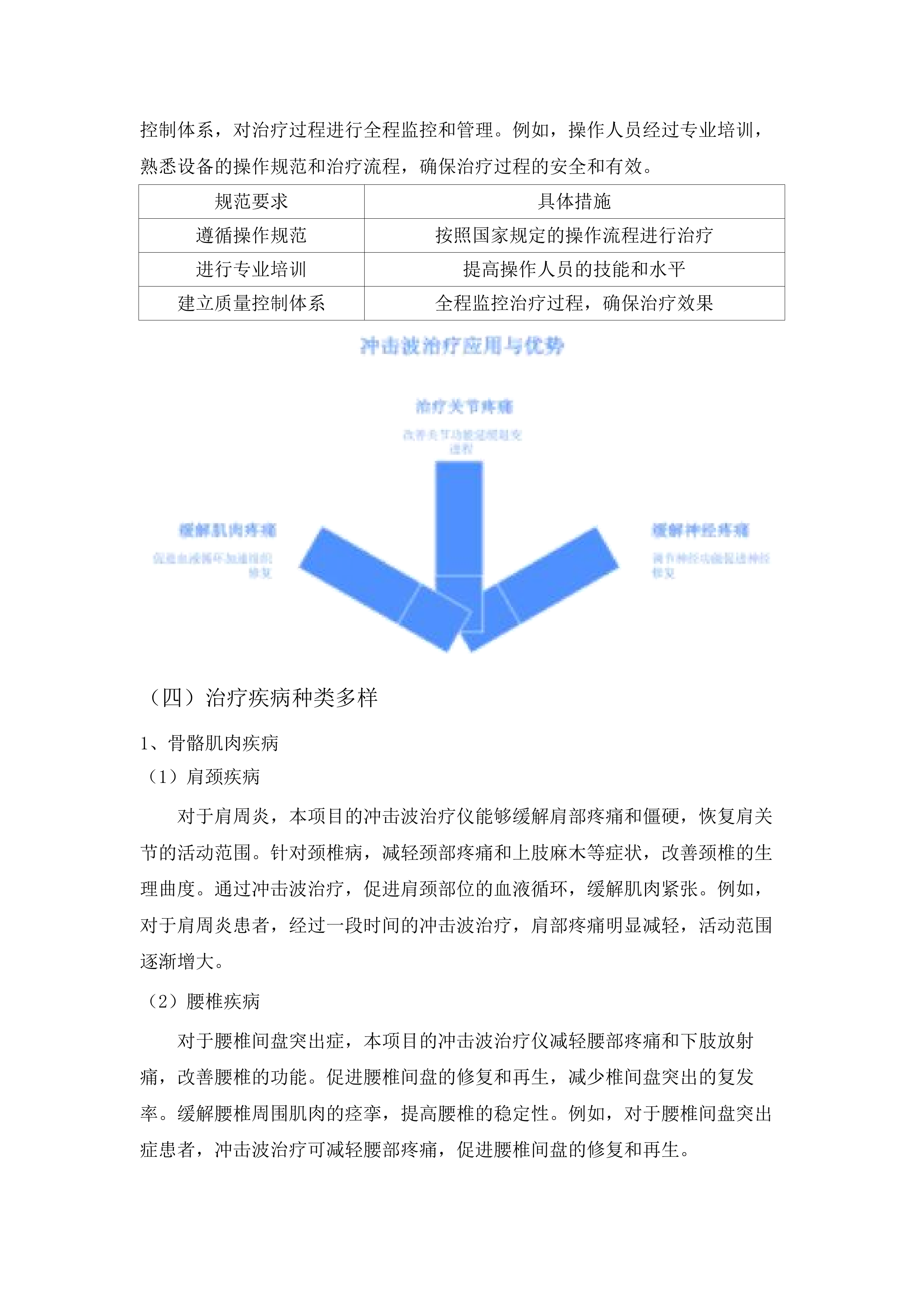 立式冲击波治疗仪等设备采购项目.docx 第14页