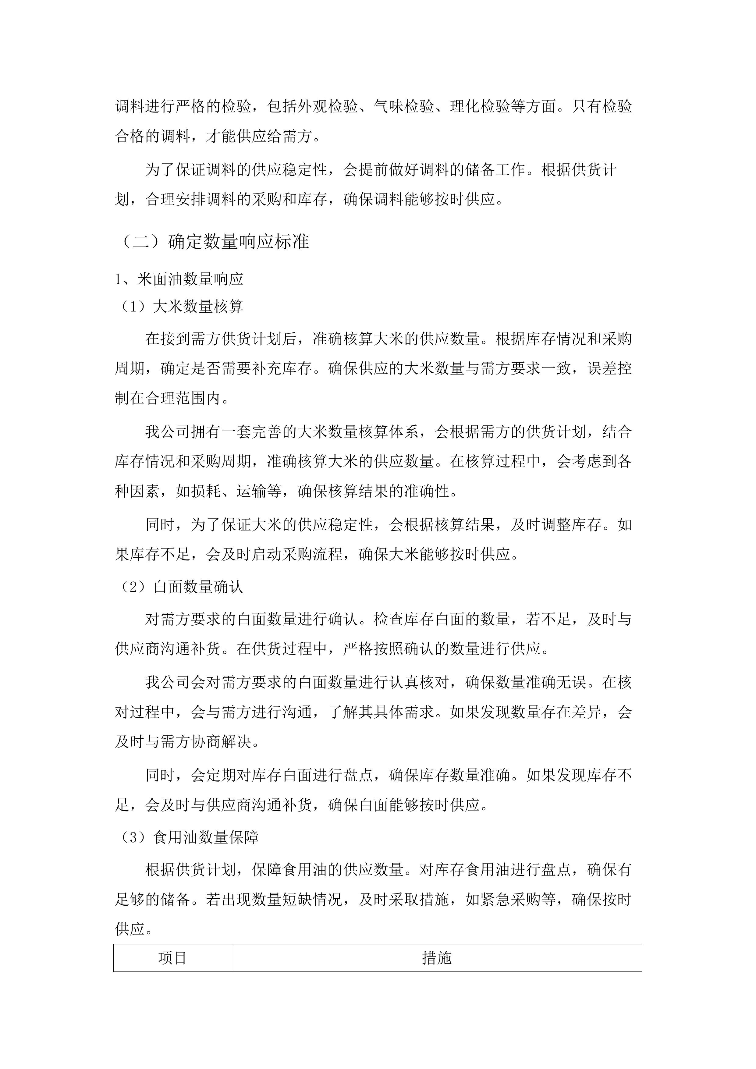 长岭县利发盛镇中学大宗食材采购.docx 第12页