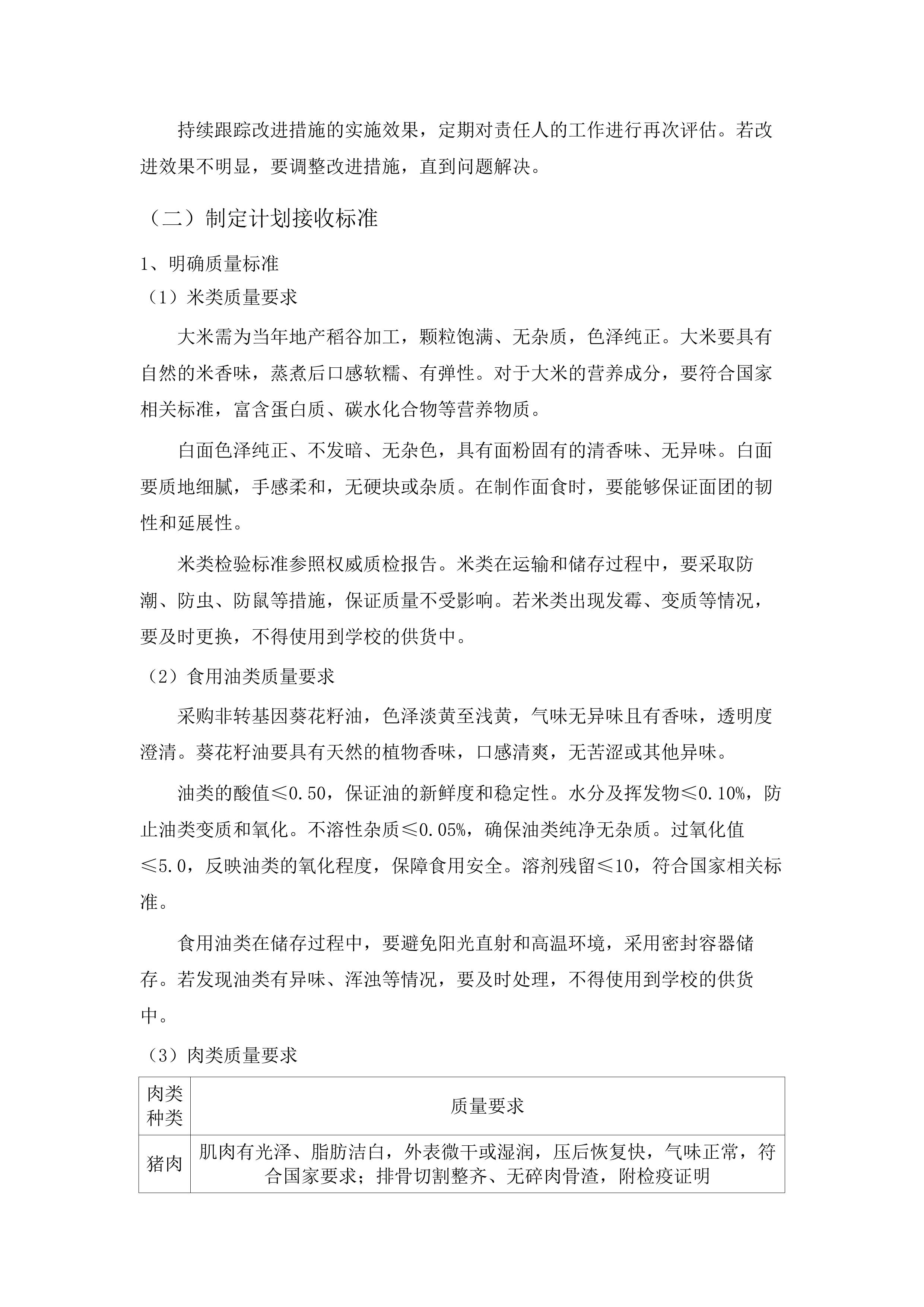 长岭县利发盛镇中学大宗食材采购.docx 第13页