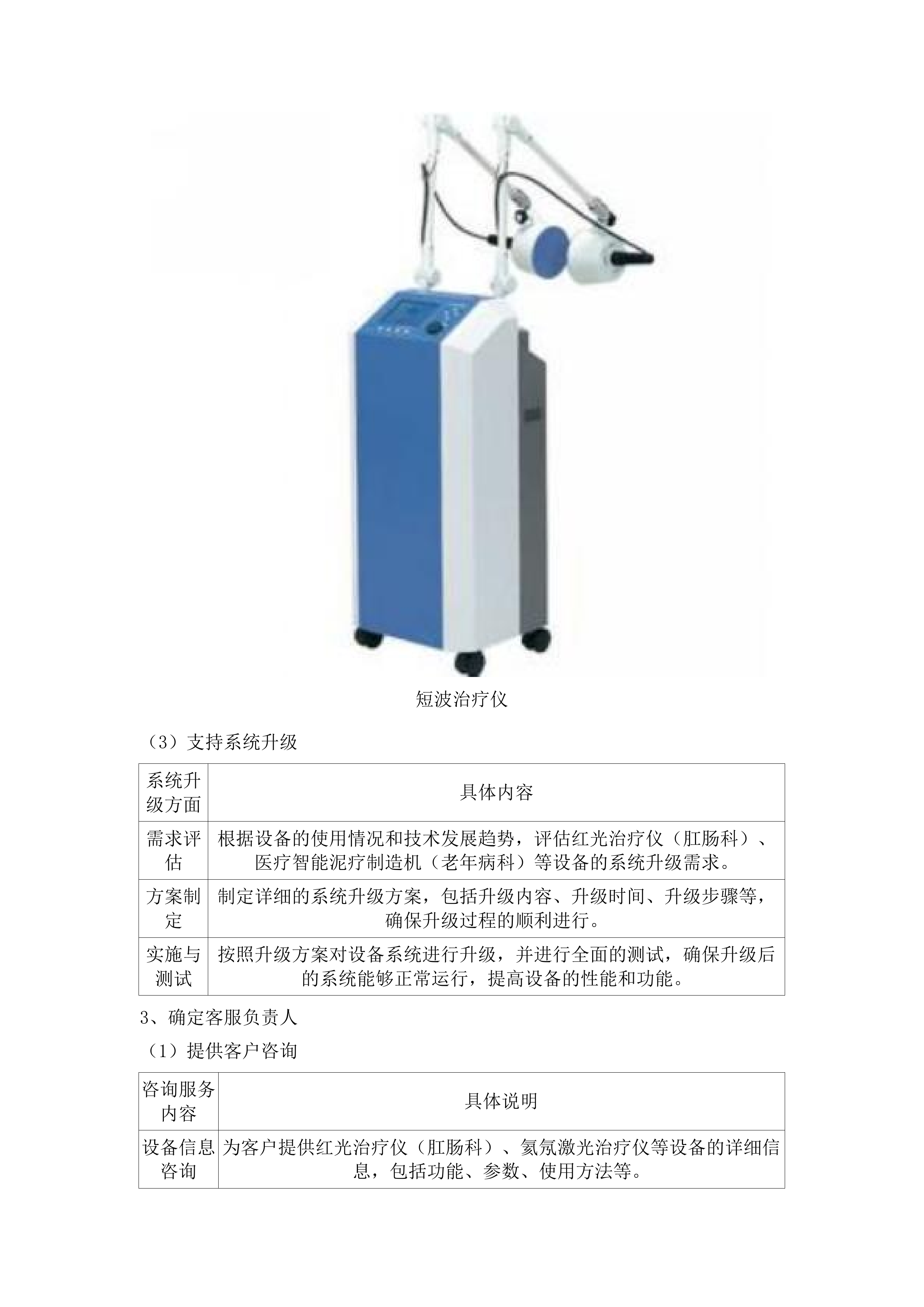 提升分级诊疗能力建设项目第二批.docx 第12页