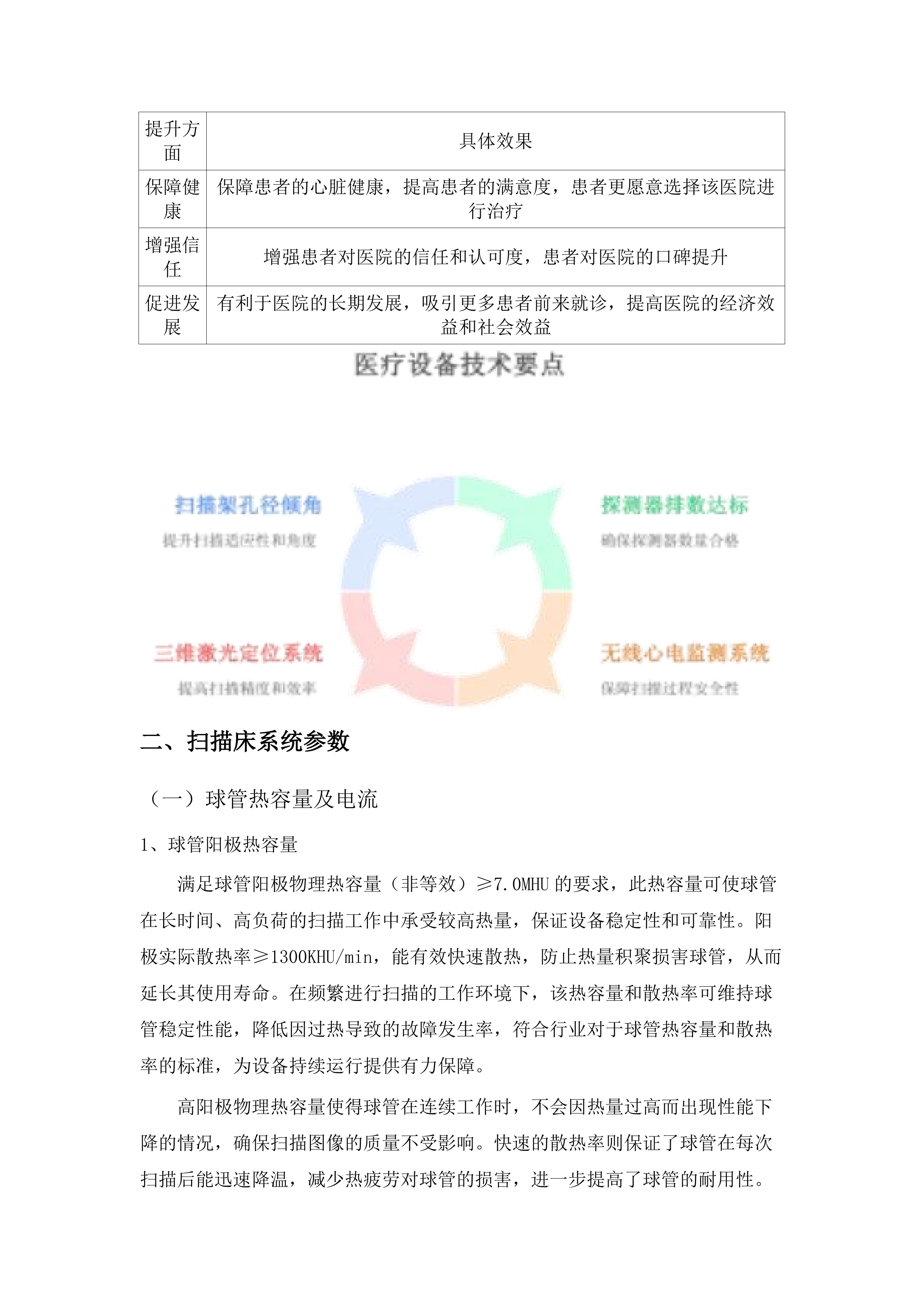 西宁市中医院2025年医疗设备采购项目第一批.docx 第15页