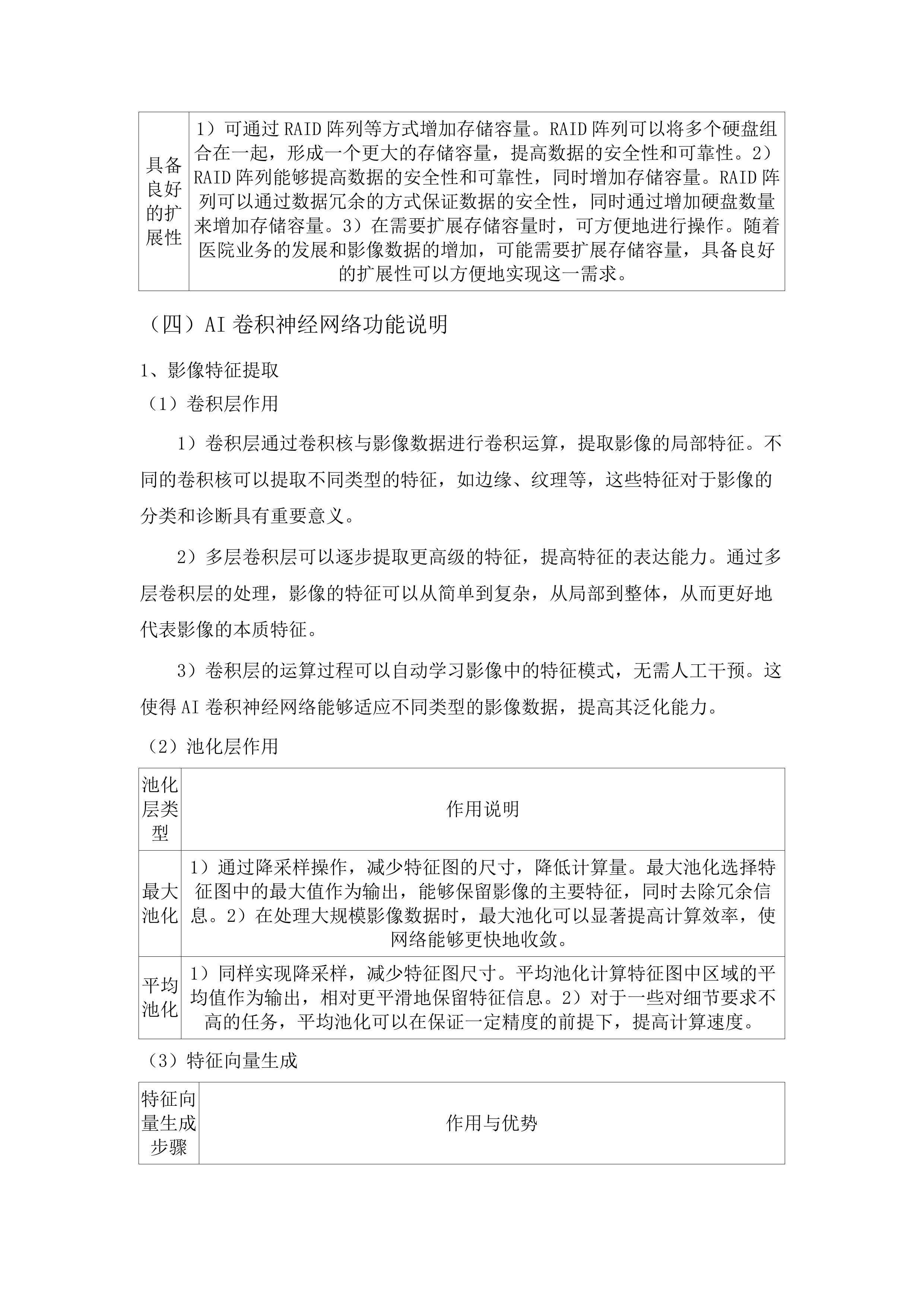 青海红十字医院磁共振影像增强系统、4K荧光腹腔镜手术系统采购项目.docx 第15页