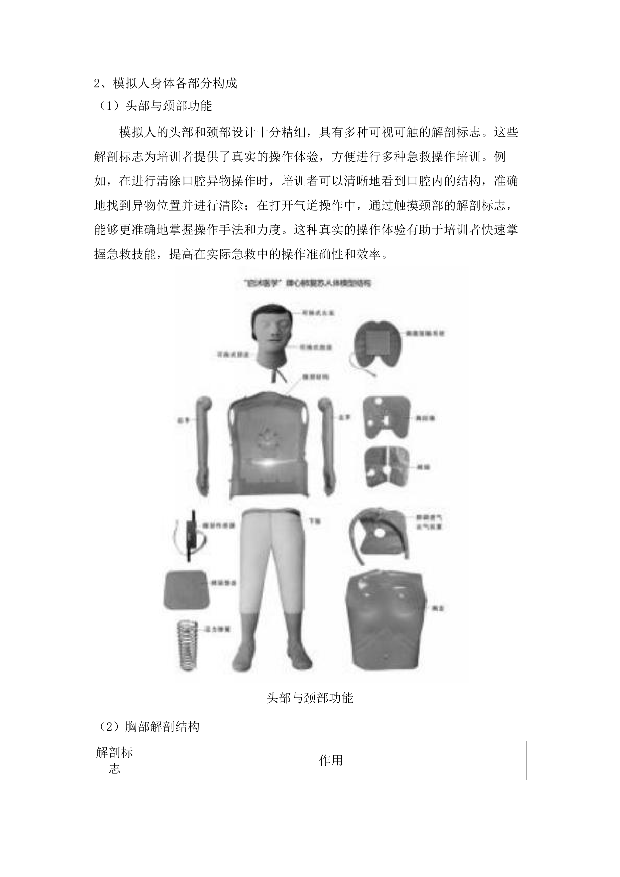 青海红十字医院国家医师资格考试实践技能考试基地建设设备采购项目.docx 第14页