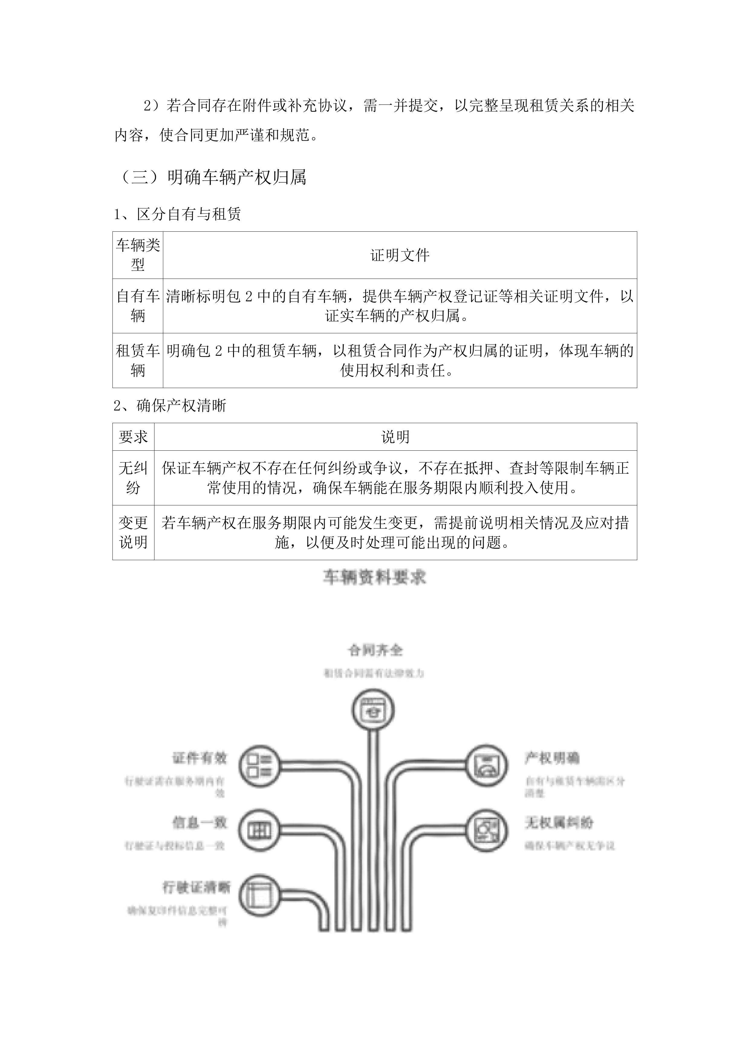 化隆县2025年农村义务教育学生营养改善计划中小学食堂大宗食材采购第二批.docx 第14页