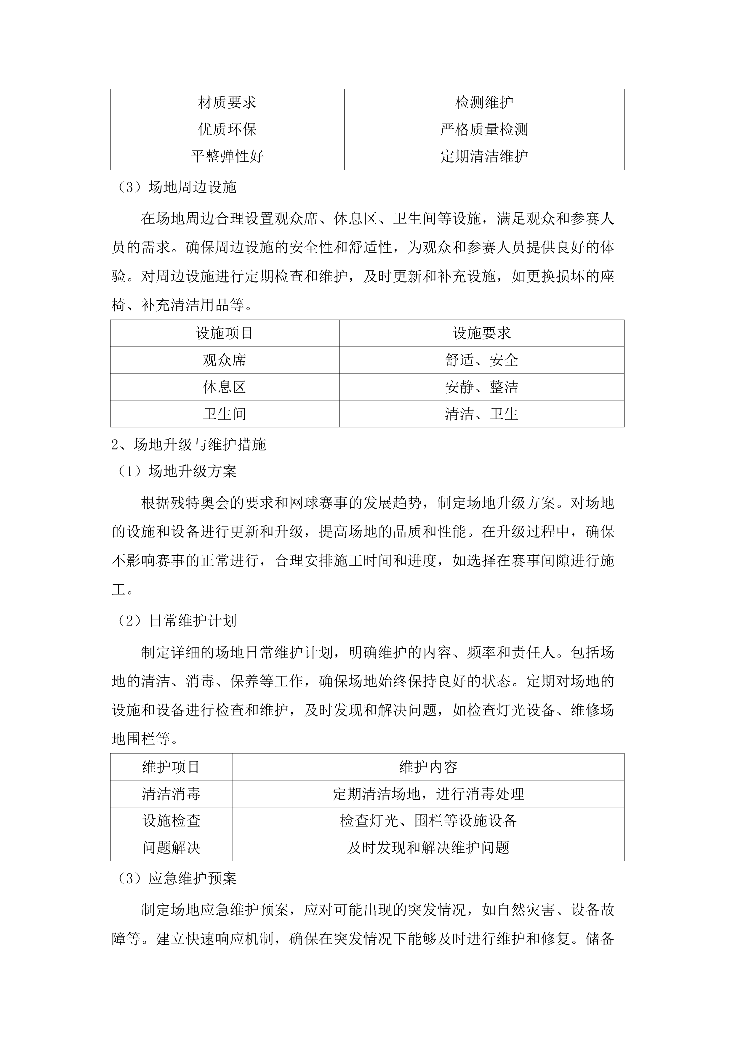 全国第十二届残疾人运动会暨第九届特殊奥林匹克运动会网球竞赛运营服务项目.docx 第12页