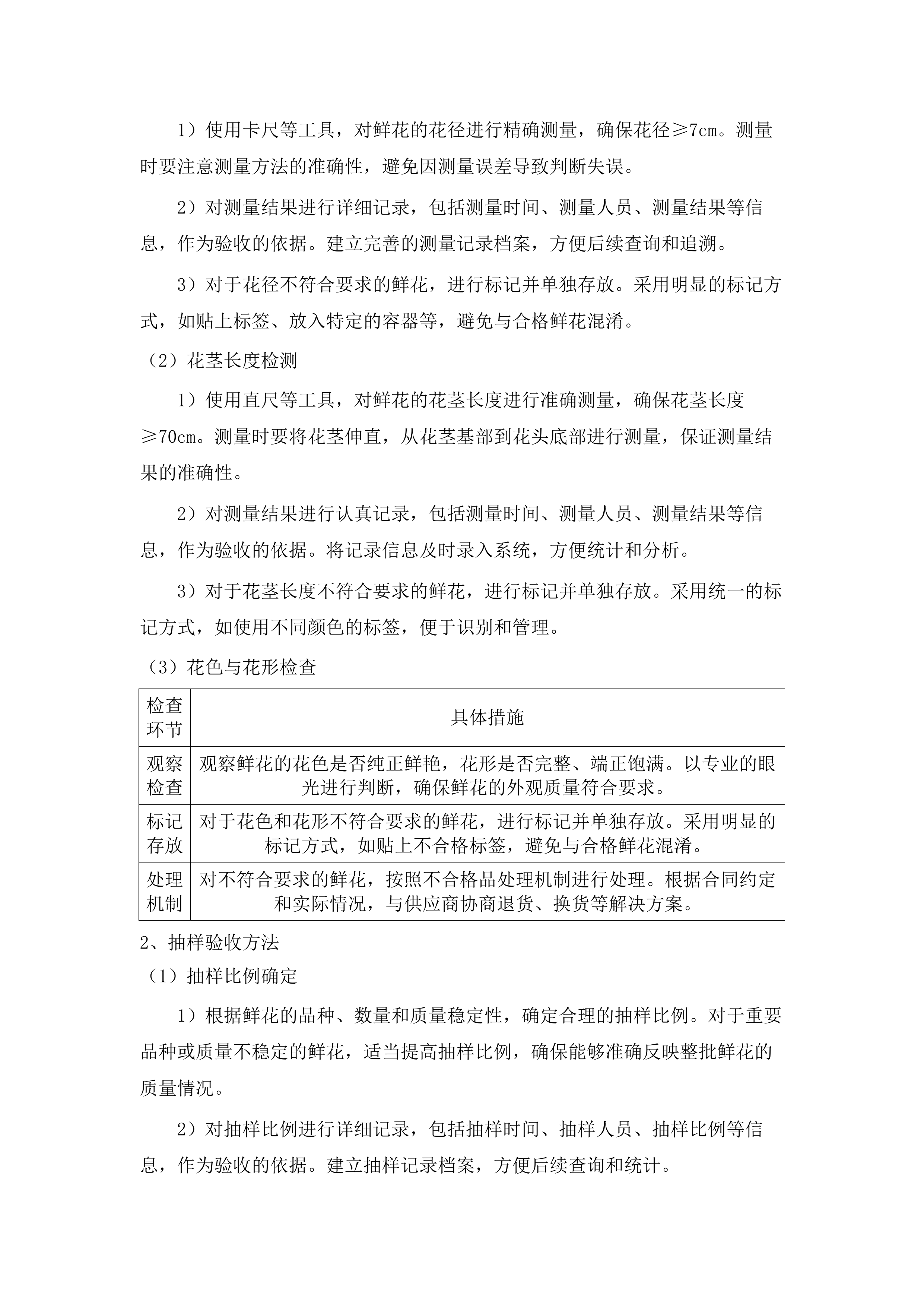 东莞市殡仪馆鲜花材料配送及制作服务采购项目.docx 第12页