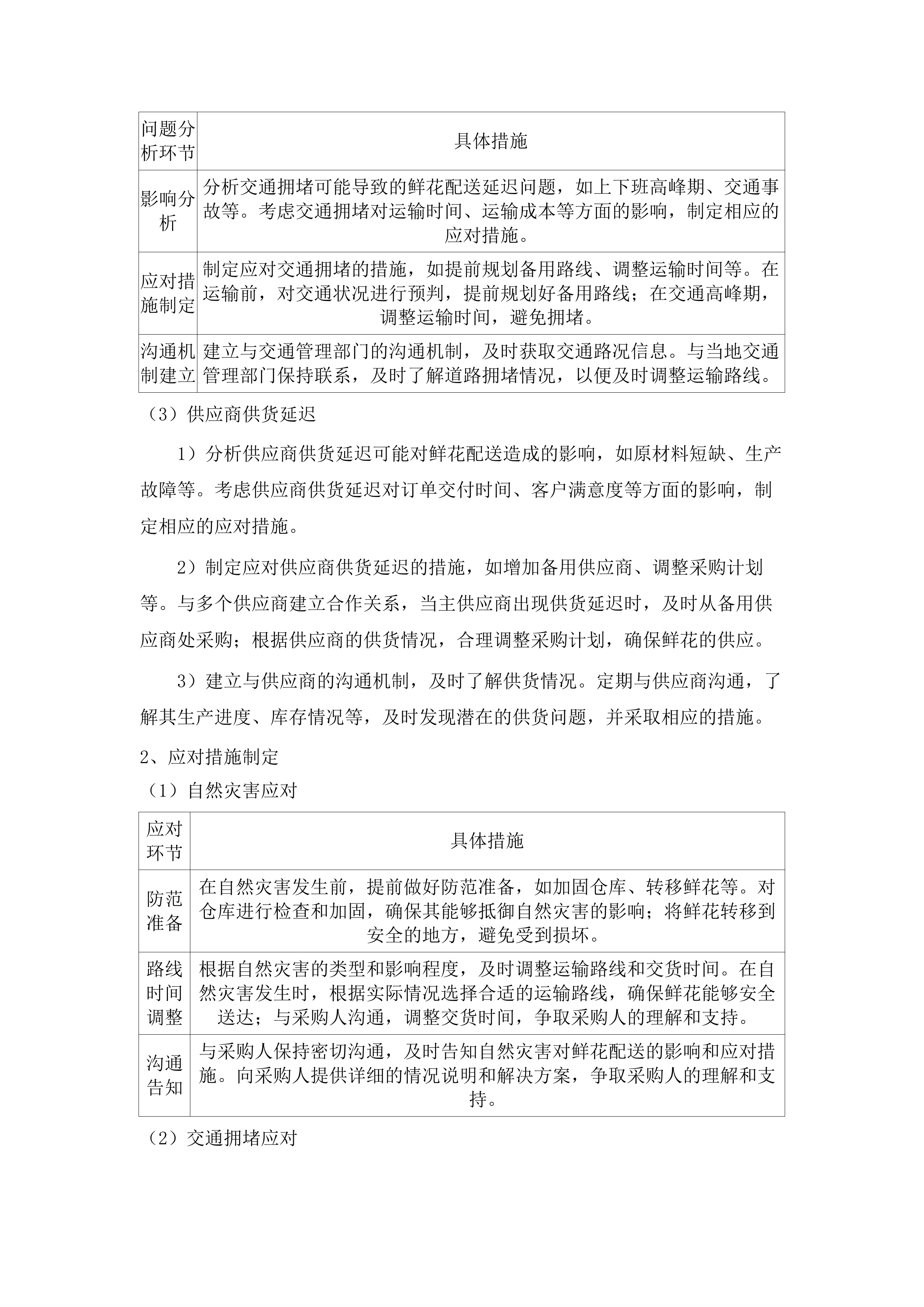 东莞市殡仪馆鲜花材料配送及制作服务采购项目.docx 第15页