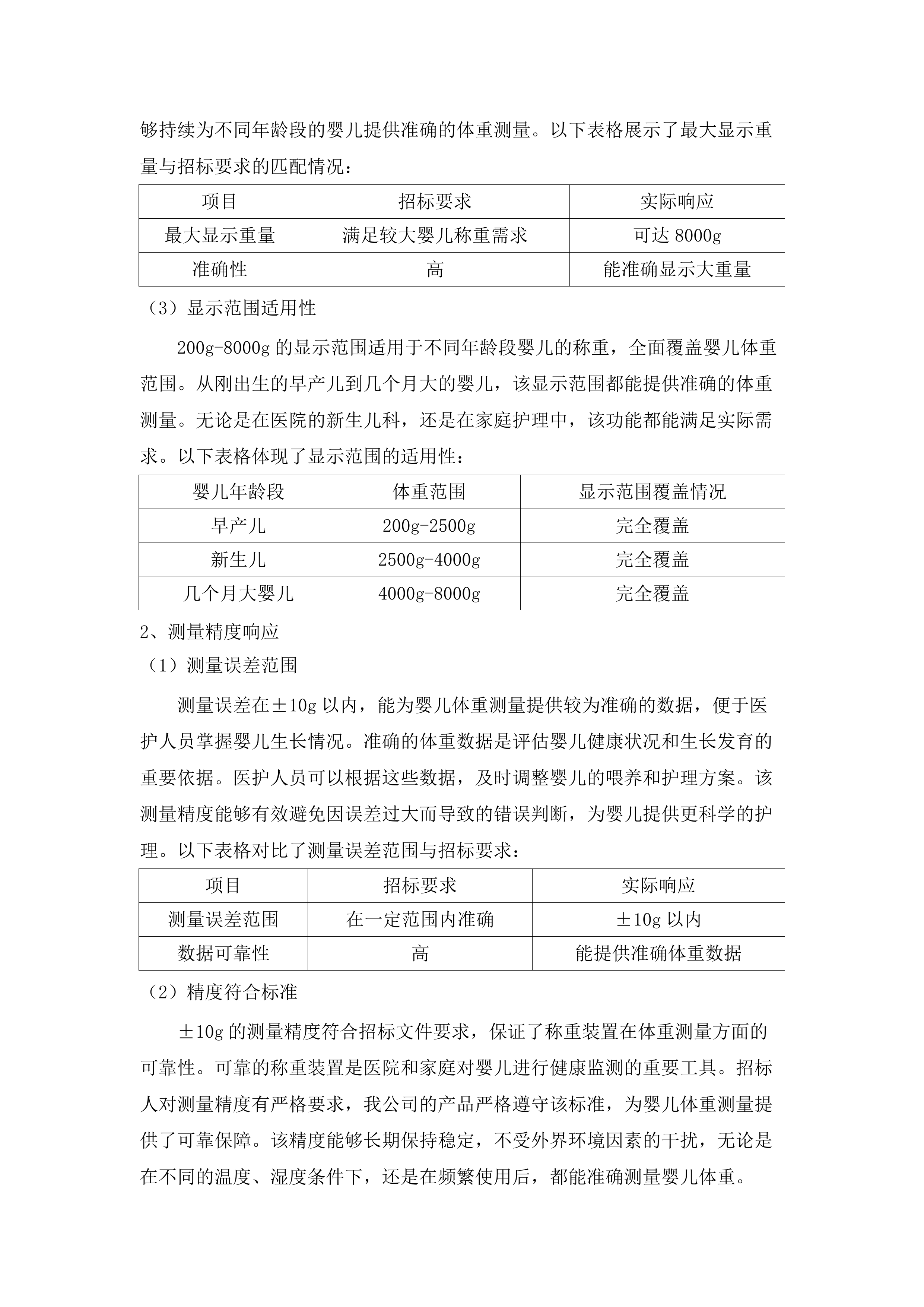 公立医院改革与高质量发展示范项目.docx 第12页