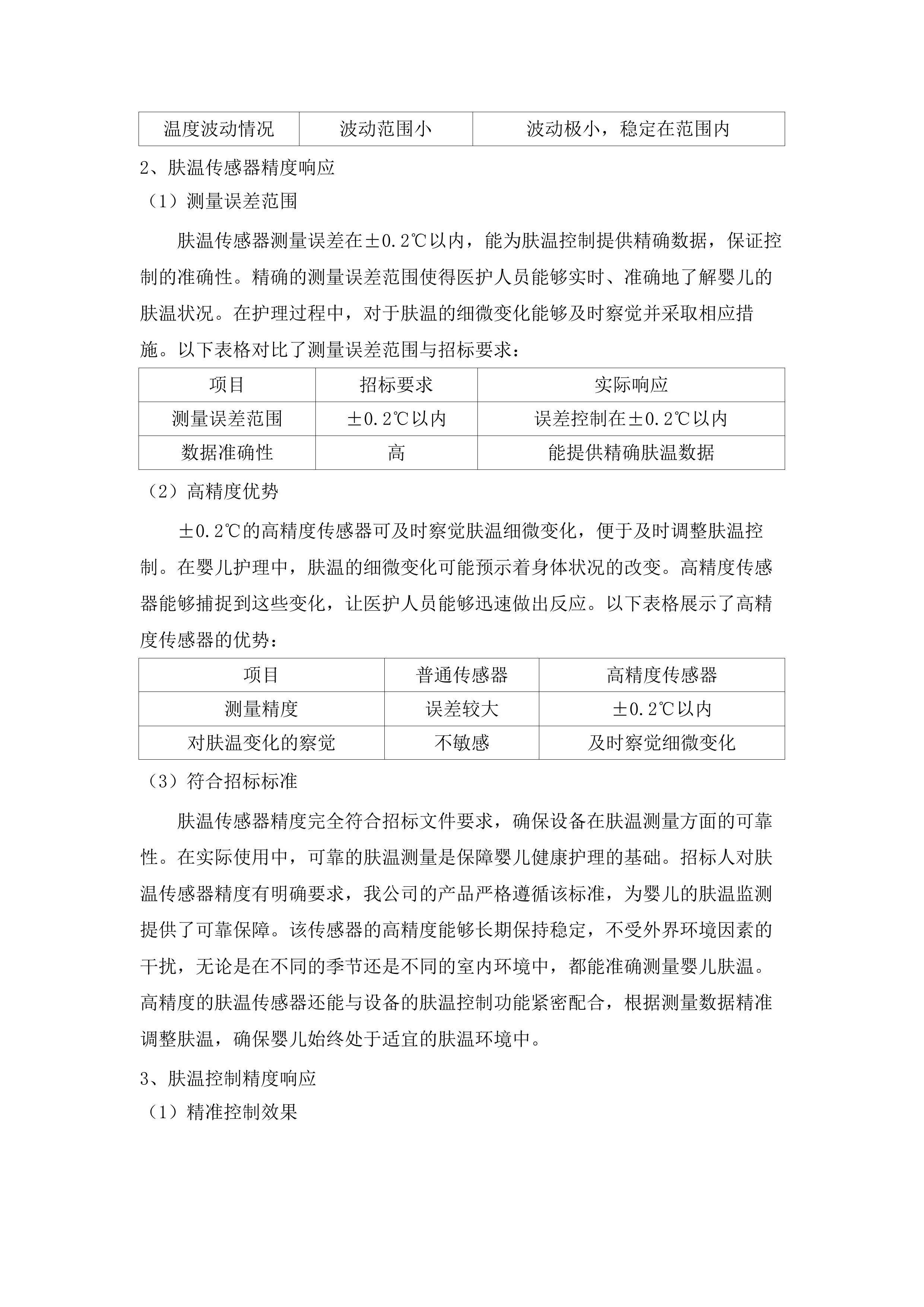 公立医院改革与高质量发展示范项目.docx 第10页