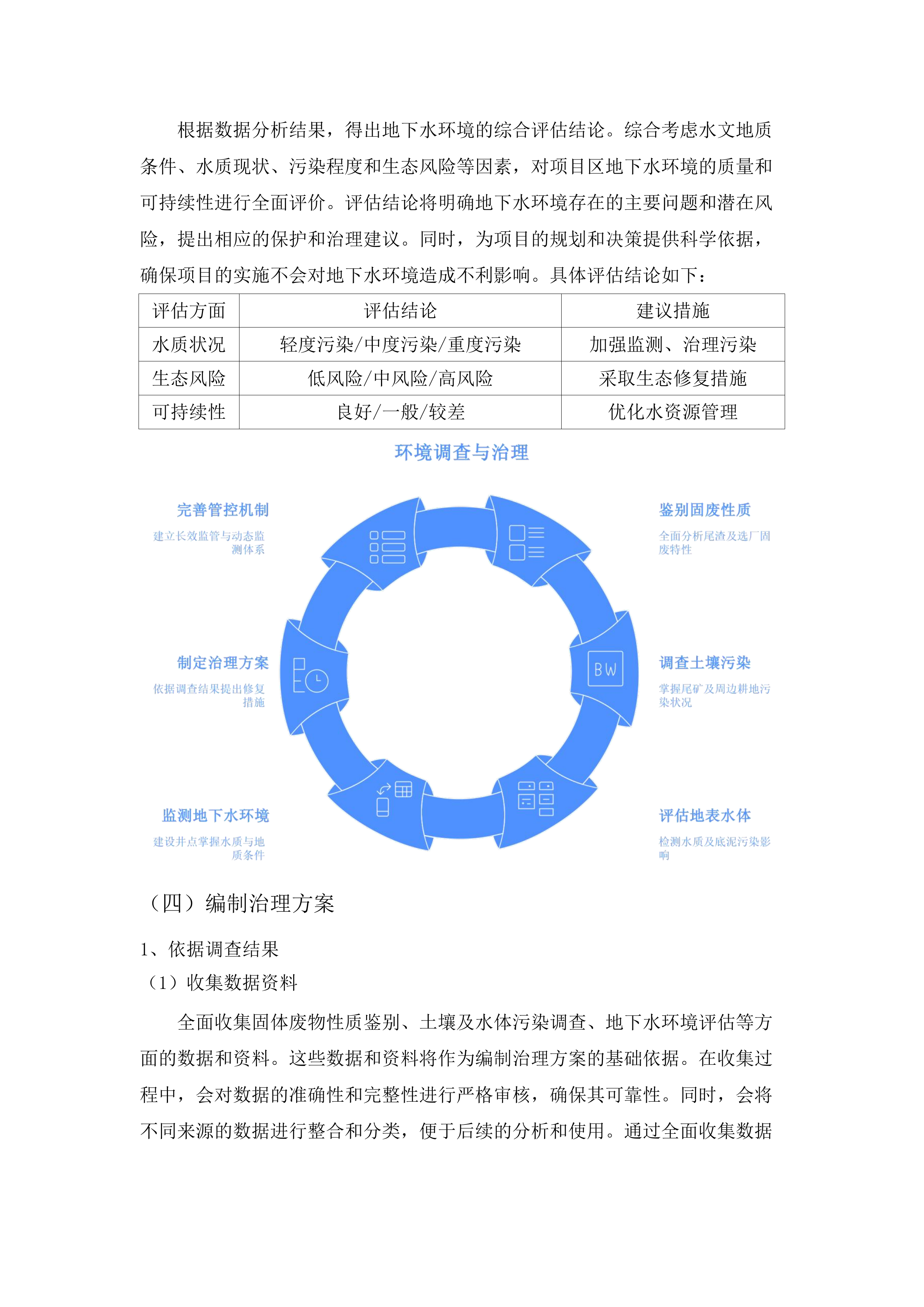 化隆县黄河流域历史遗留选金图斑环境状况详细调查项目.docx 第15页