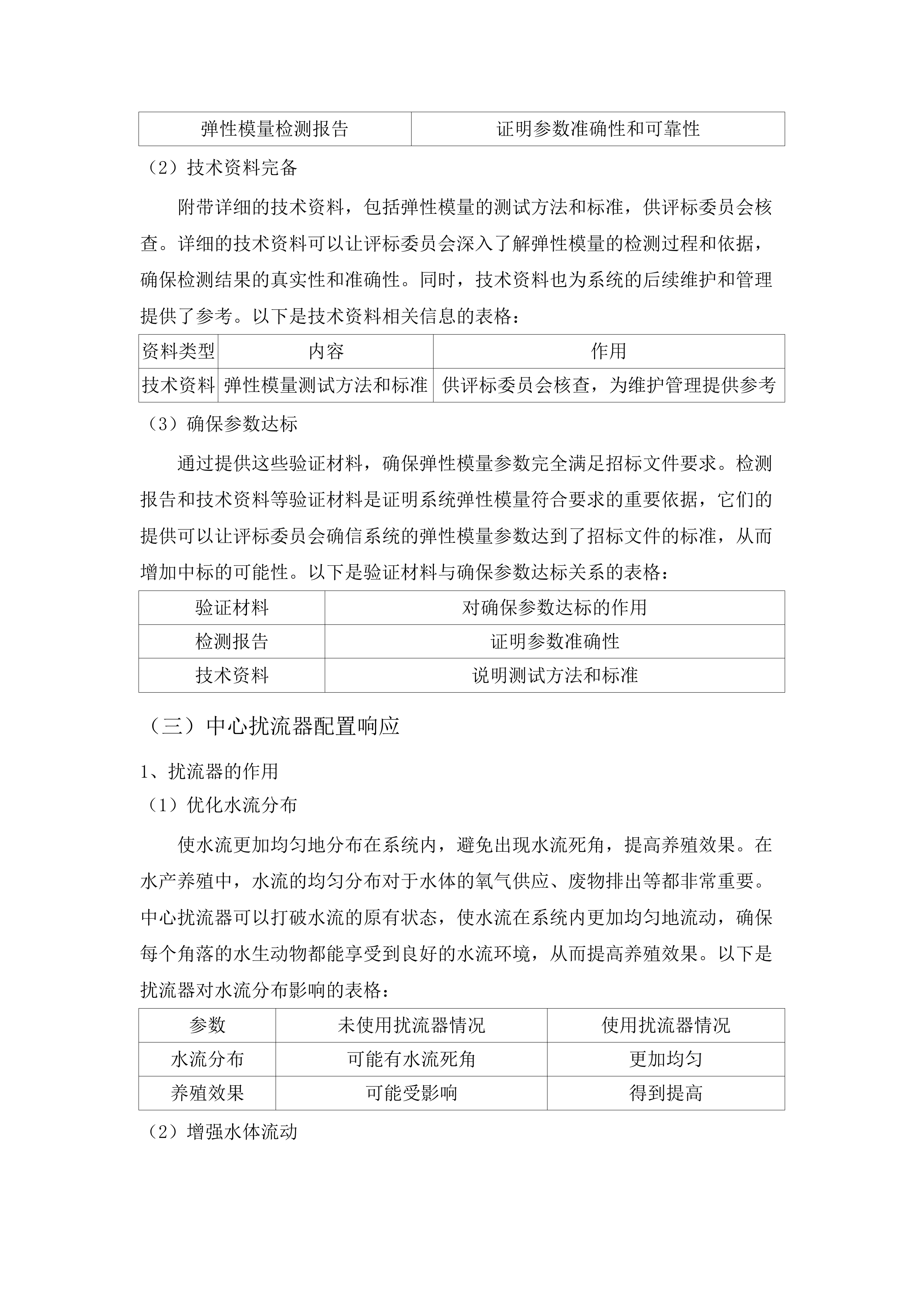 民和中川乡美一村工厂化高密度水产养殖建设项目.docx 第15页