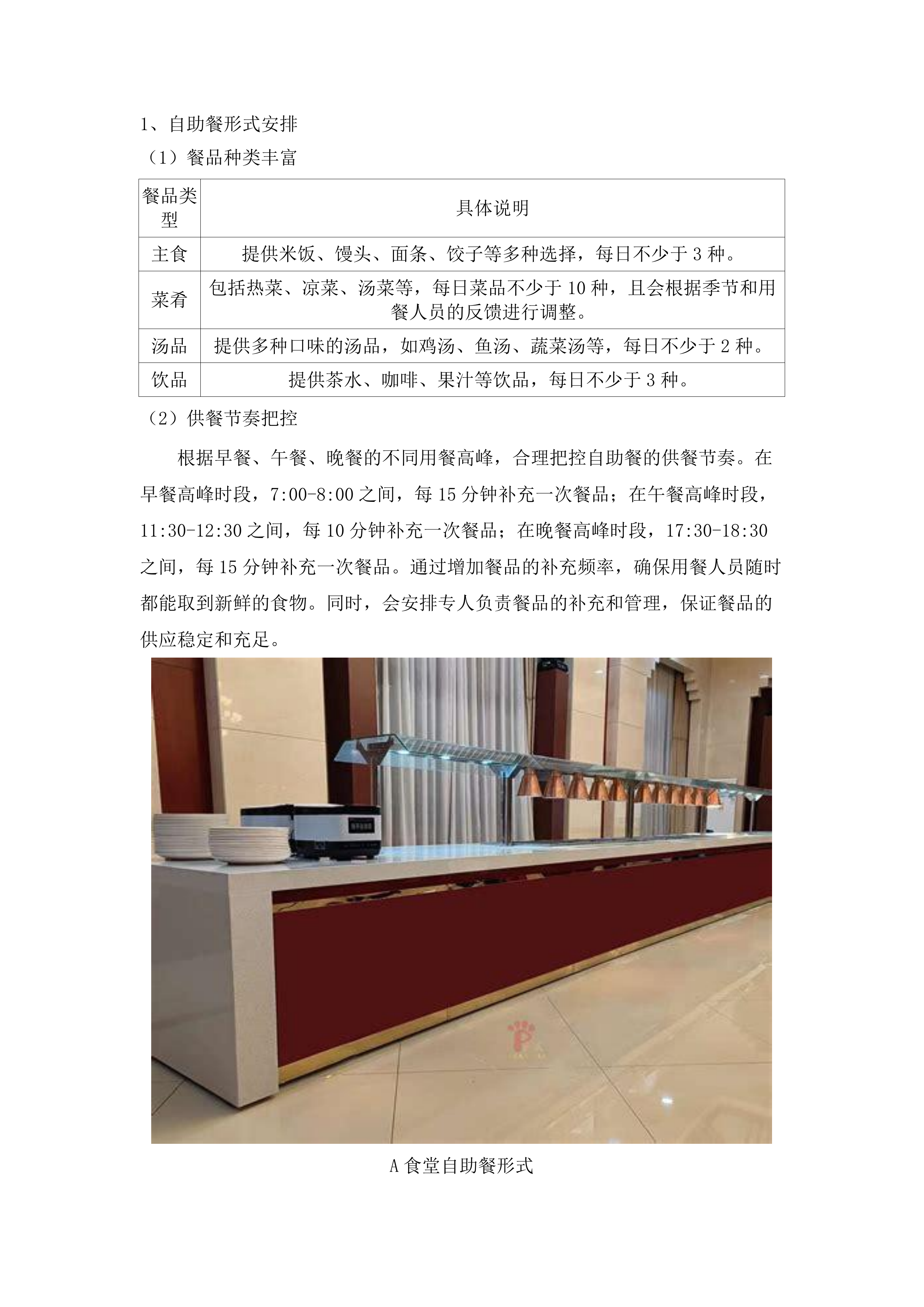 海东市市直机关事务管理局政府购买服务项目三（食堂供餐服务）.docx 第12页