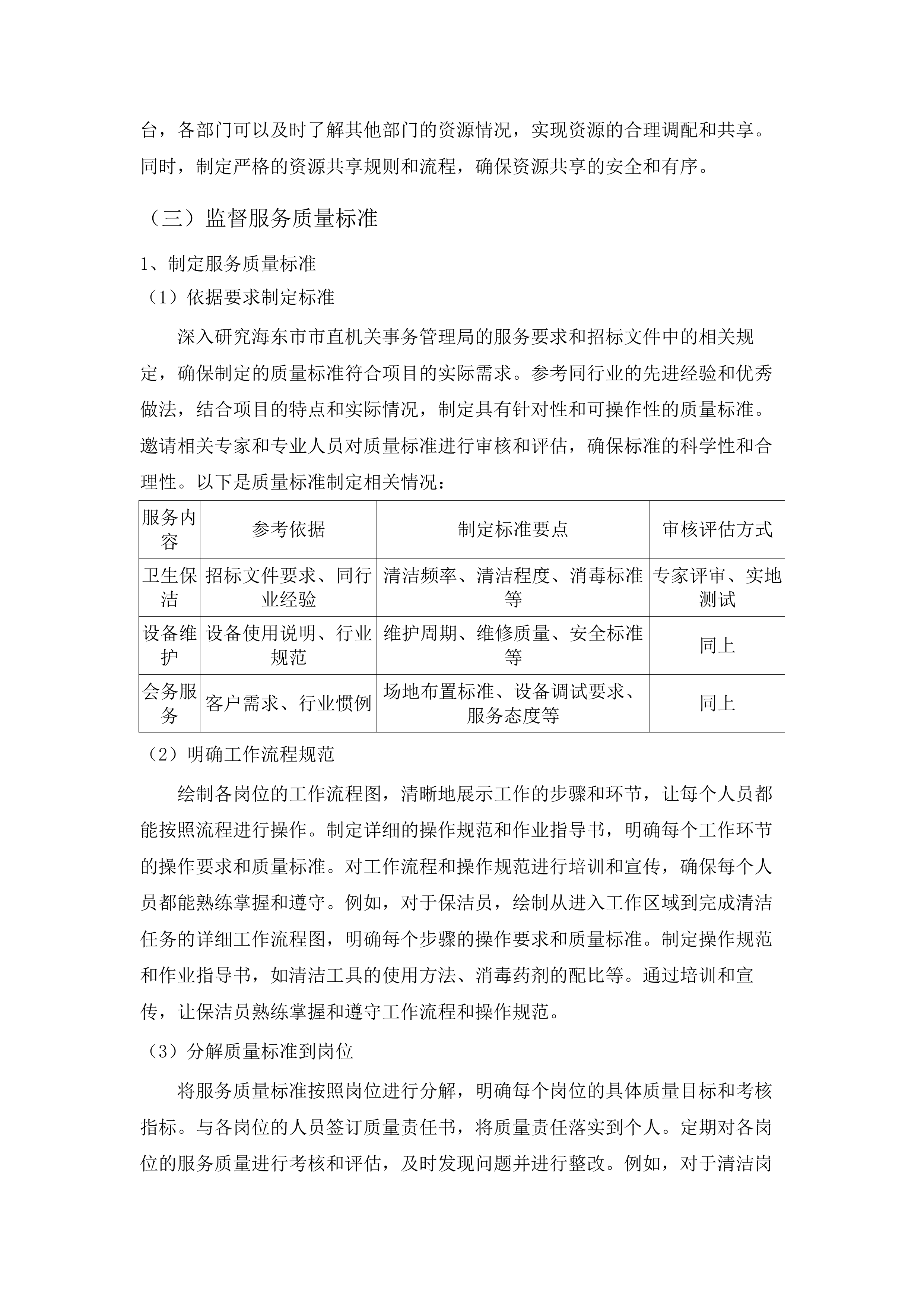 海东市市直机关事务管理局政府购买服务项目.docx 第13页