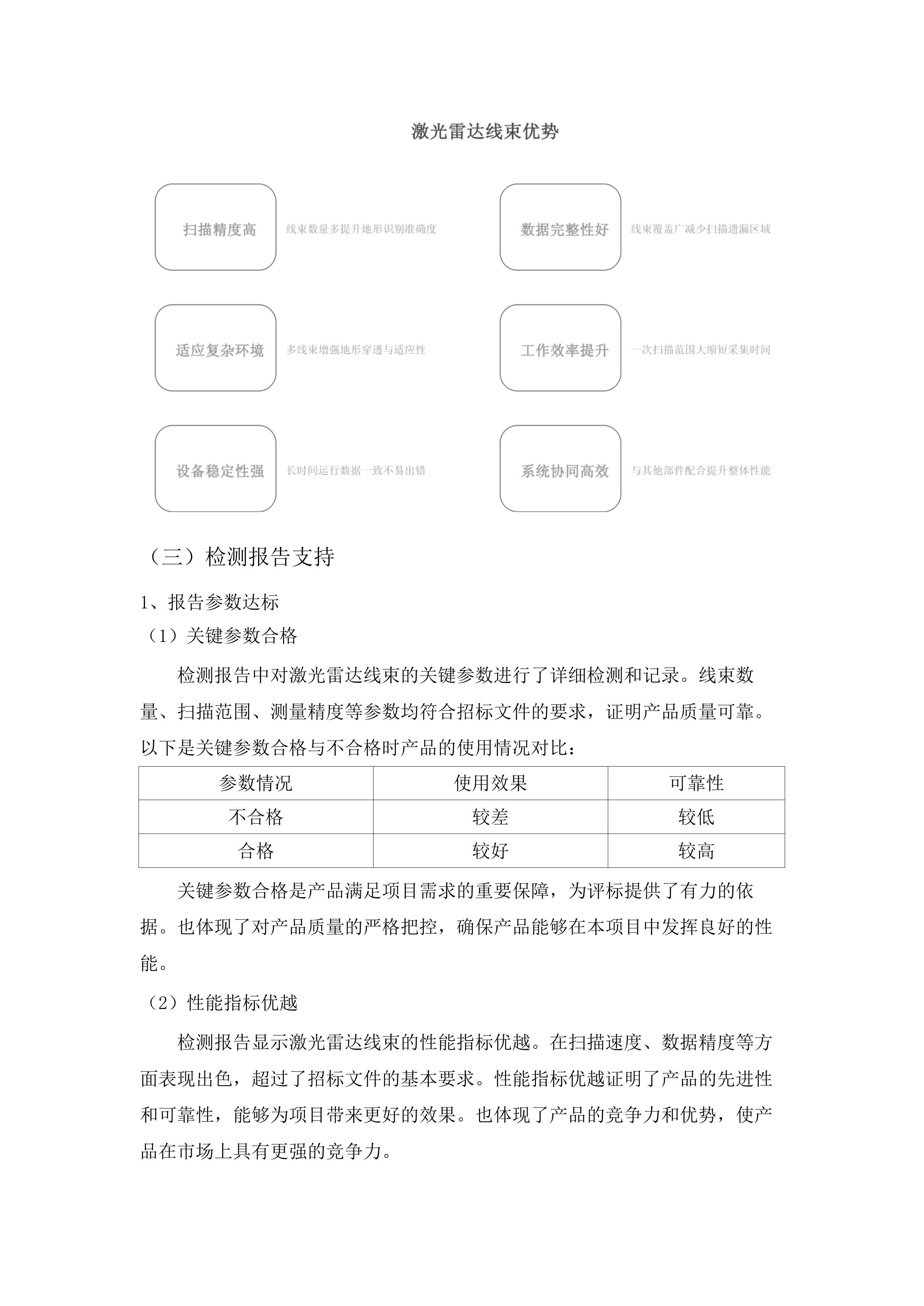青海省第三地质勘查院购置移动式SLAM彩色三维激光扫描仪项目.docx 第15页